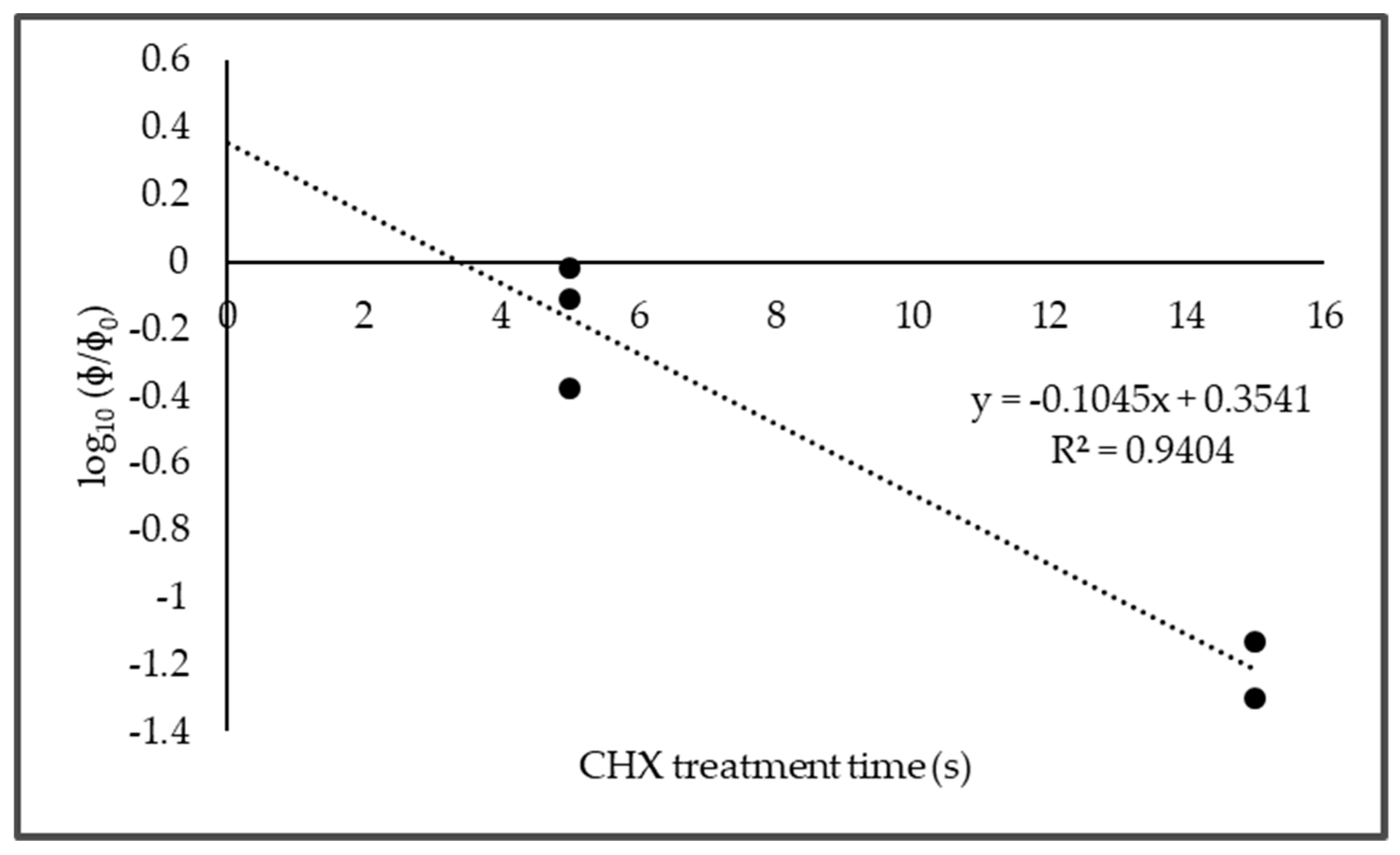 Applsci 08 01729 g005