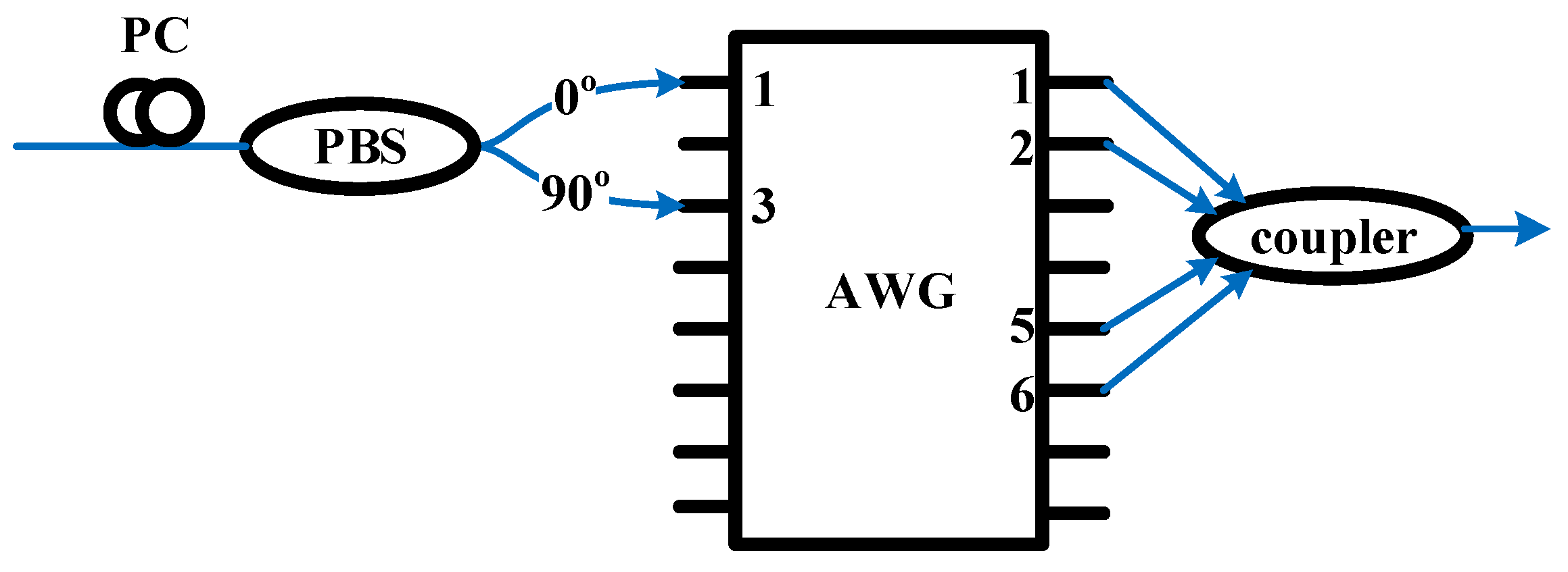 Applsci 08 01731 g002