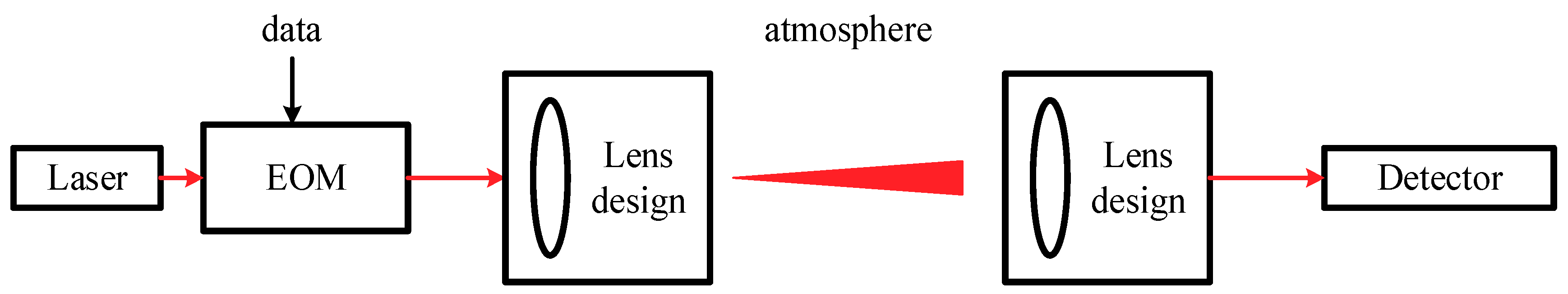 Applsci 08 01731 g004