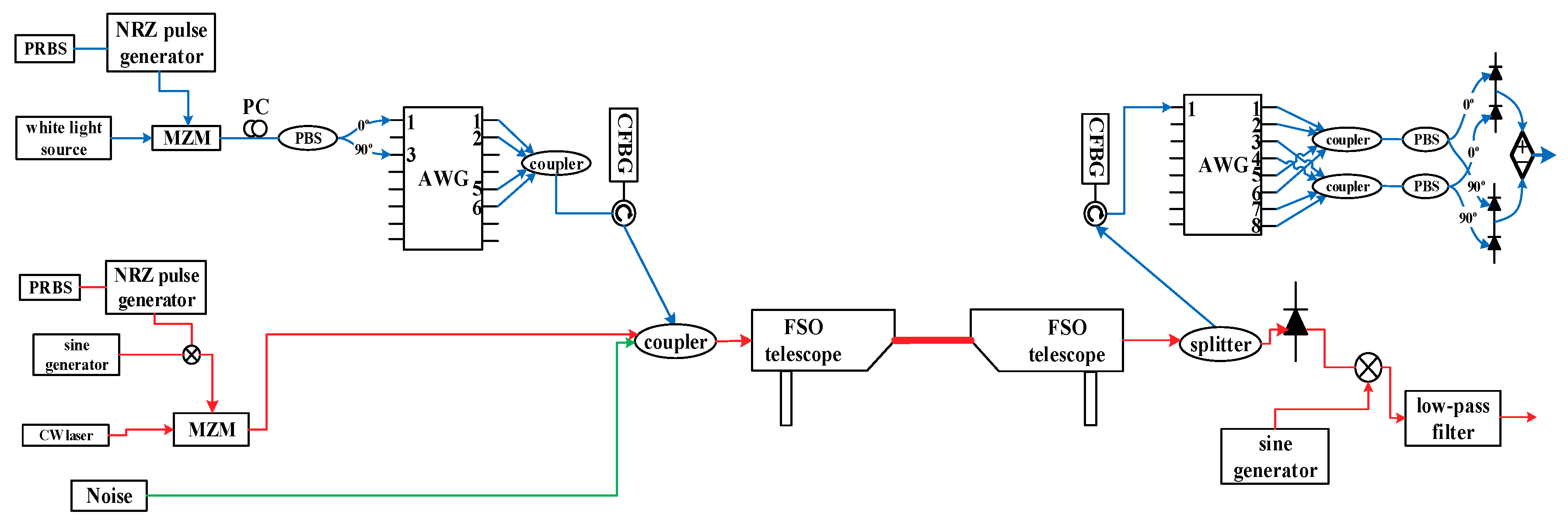 Applsci 08 01731 g005