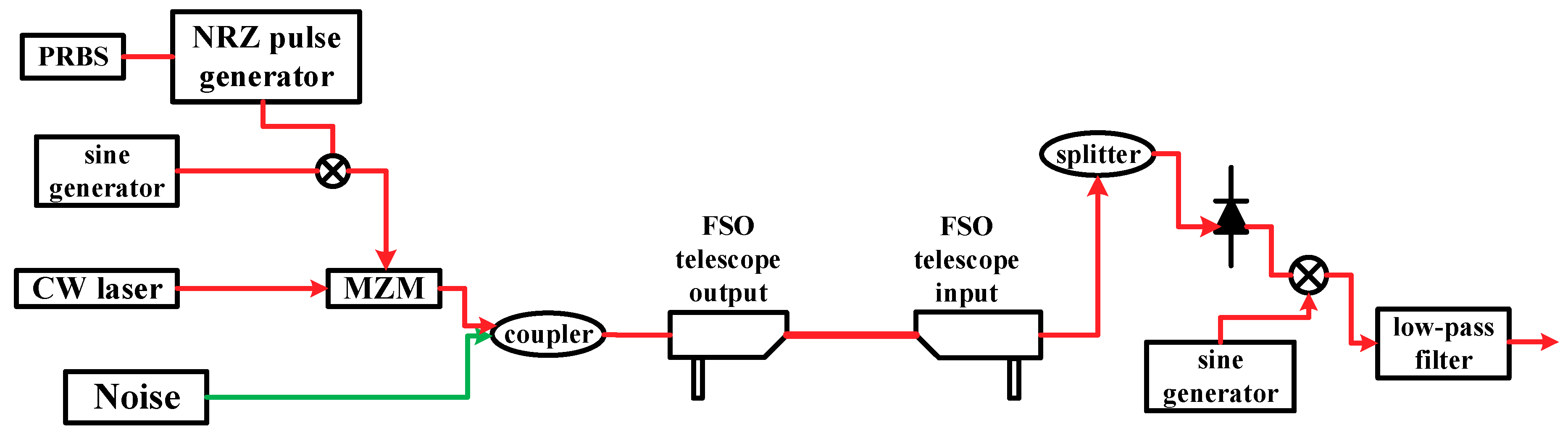 Applsci 08 01731 g006
