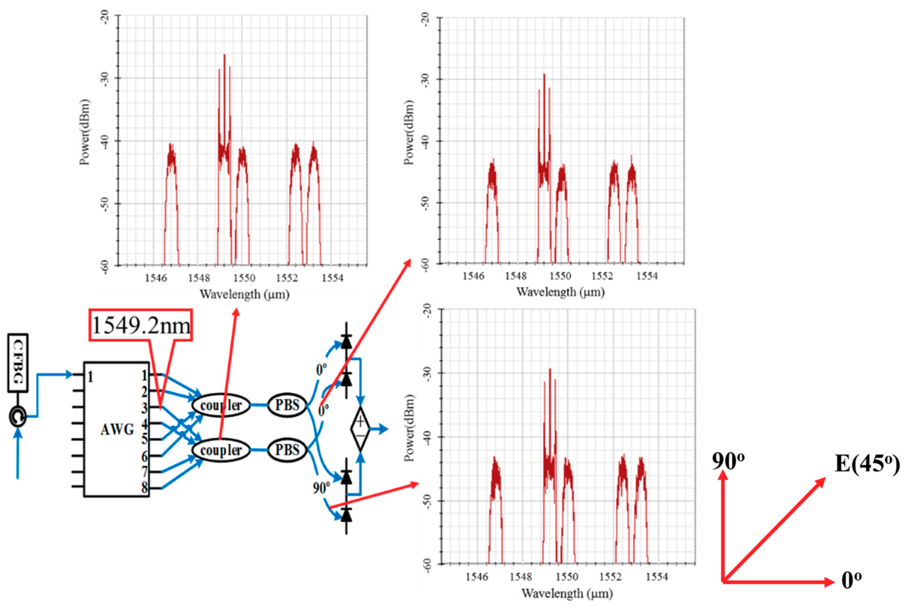 Applsci 08 01731 g014