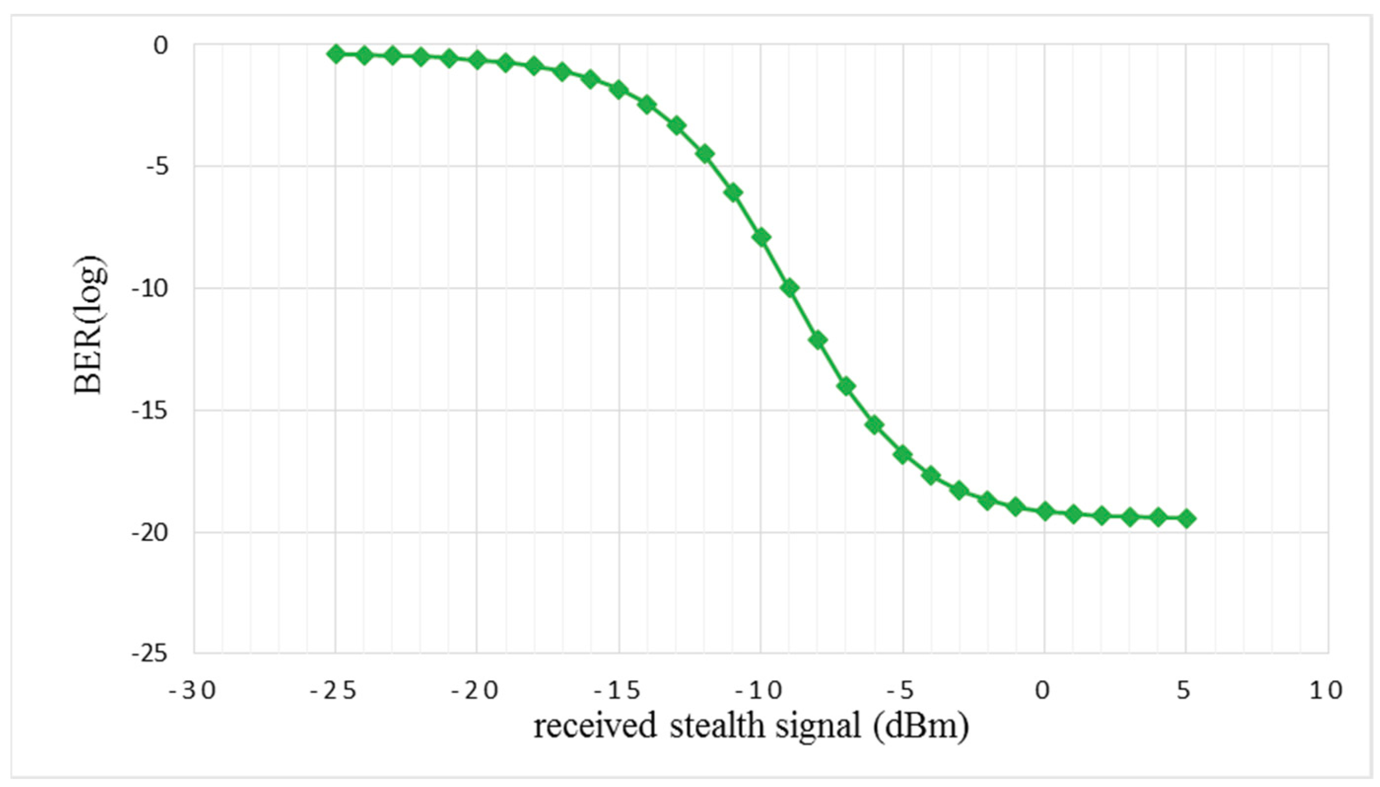 Applsci 08 01731 g015