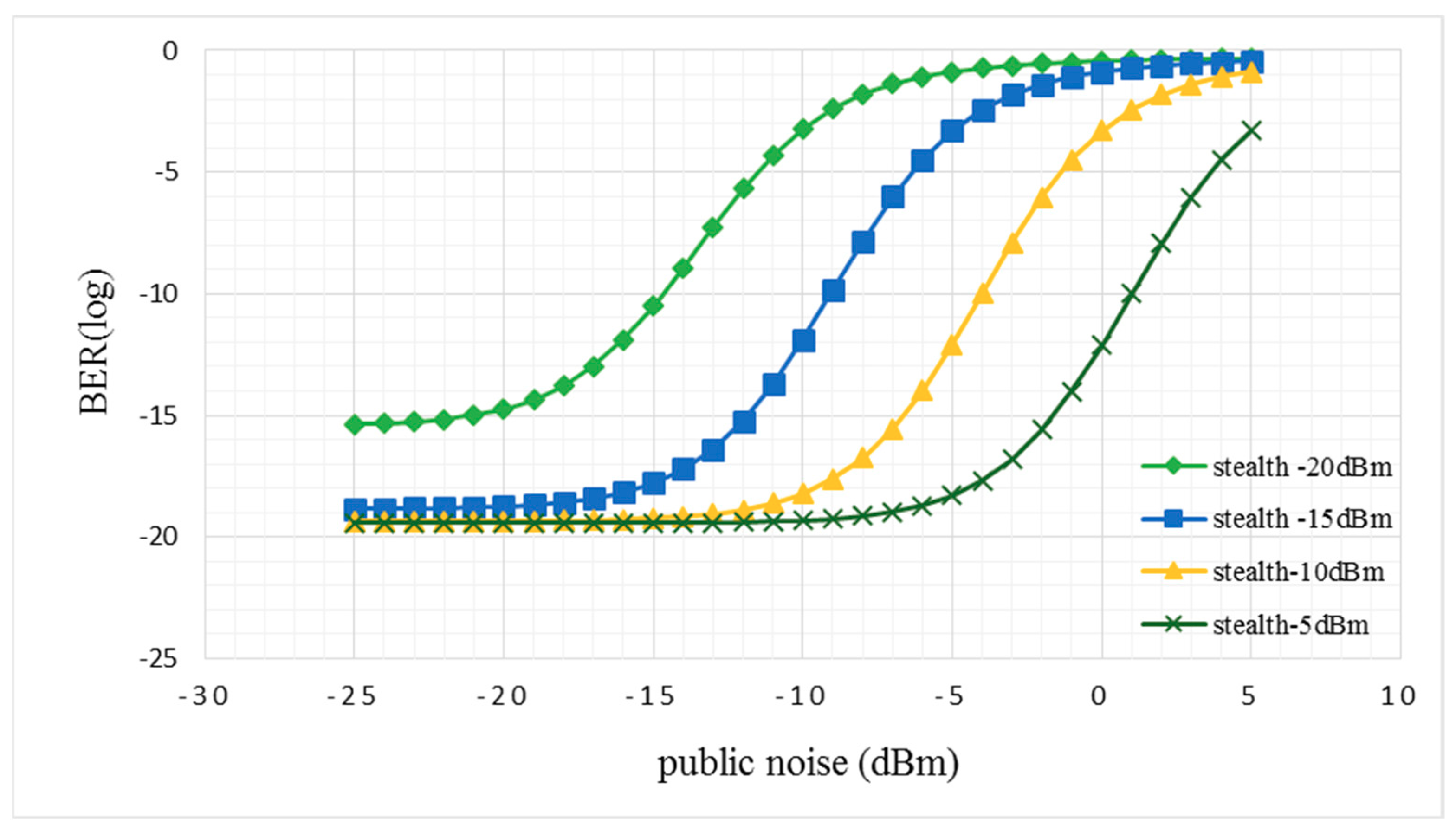 Applsci 08 01731 g016