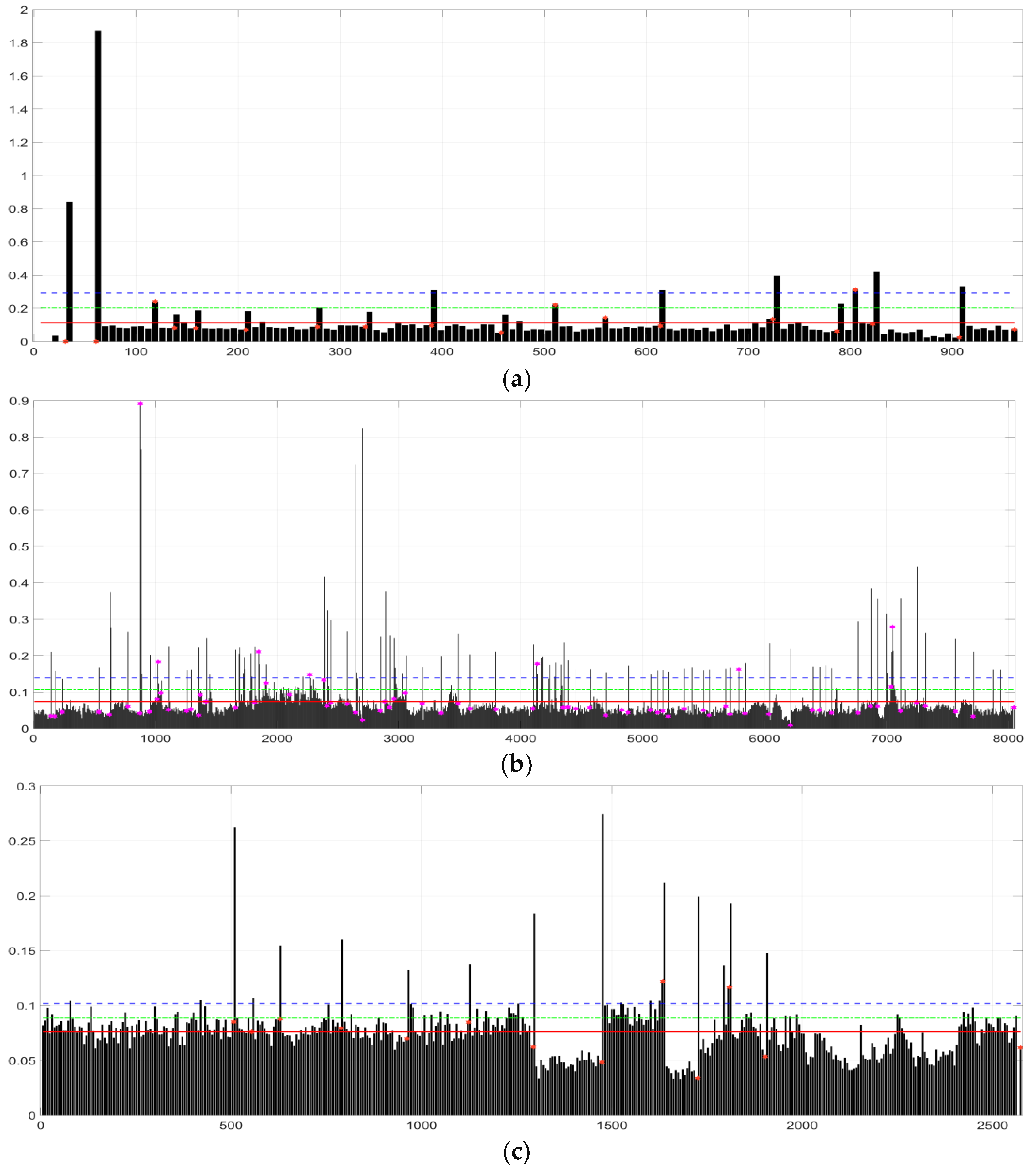Applsci 08 01735 g003 Applsci 08 01735 g003