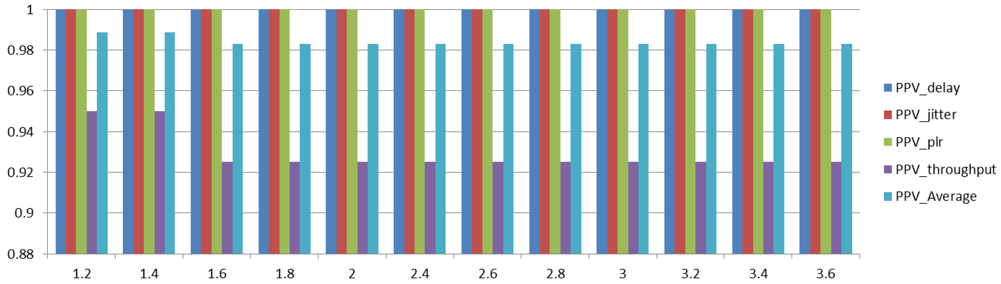 Applsci 08 01735 g012 Applsci 08 01735 g012