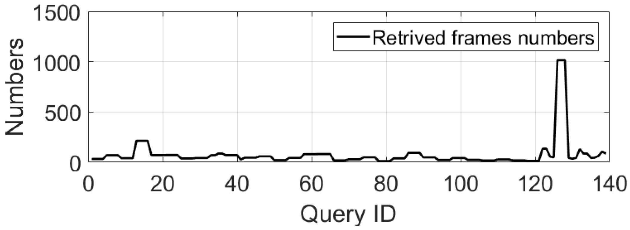 Applsci 08 01735 g014 Applsci 08 01735 g014