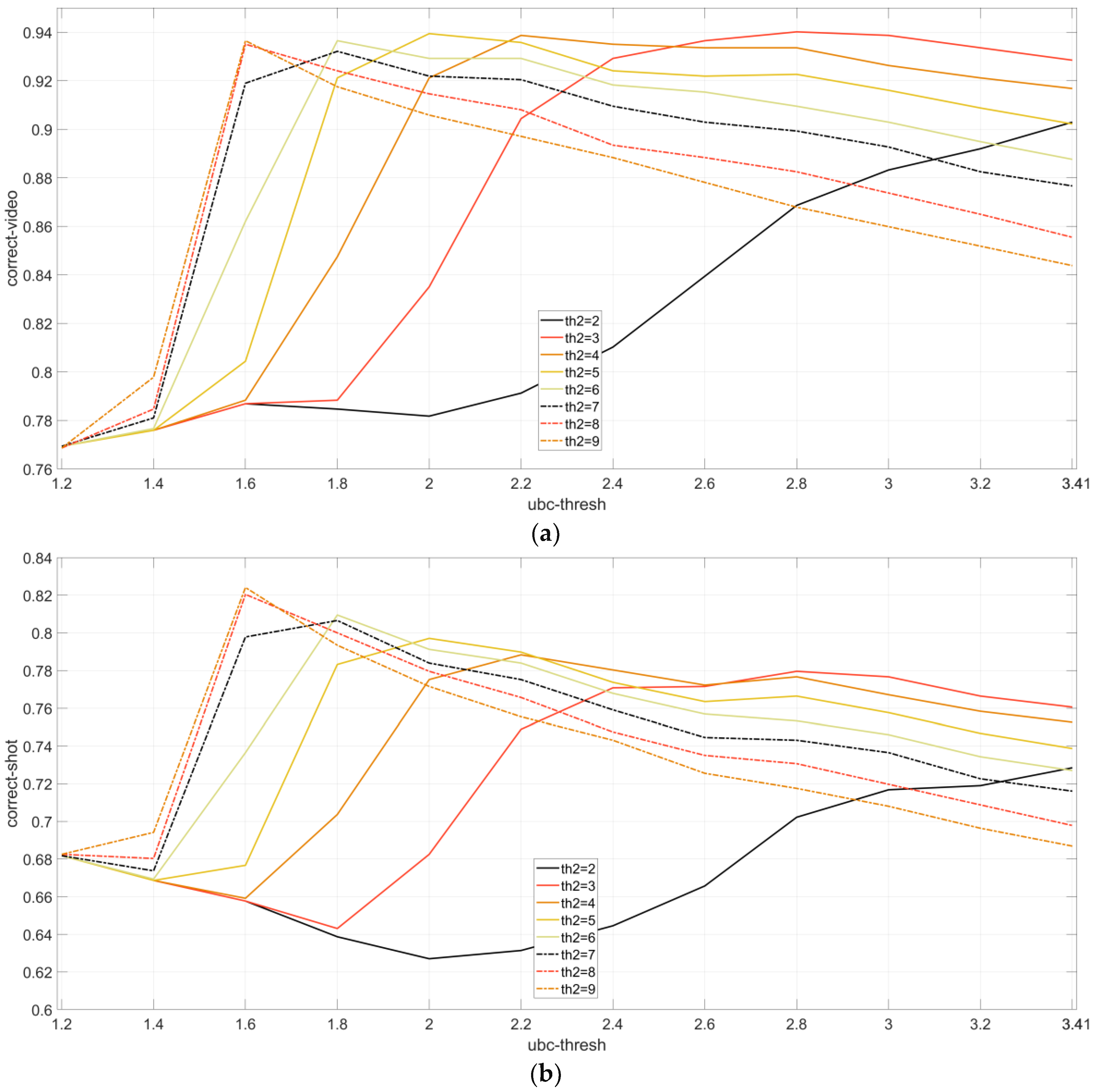 Applsci 08 01735 g016 Applsci 08 01735 g016