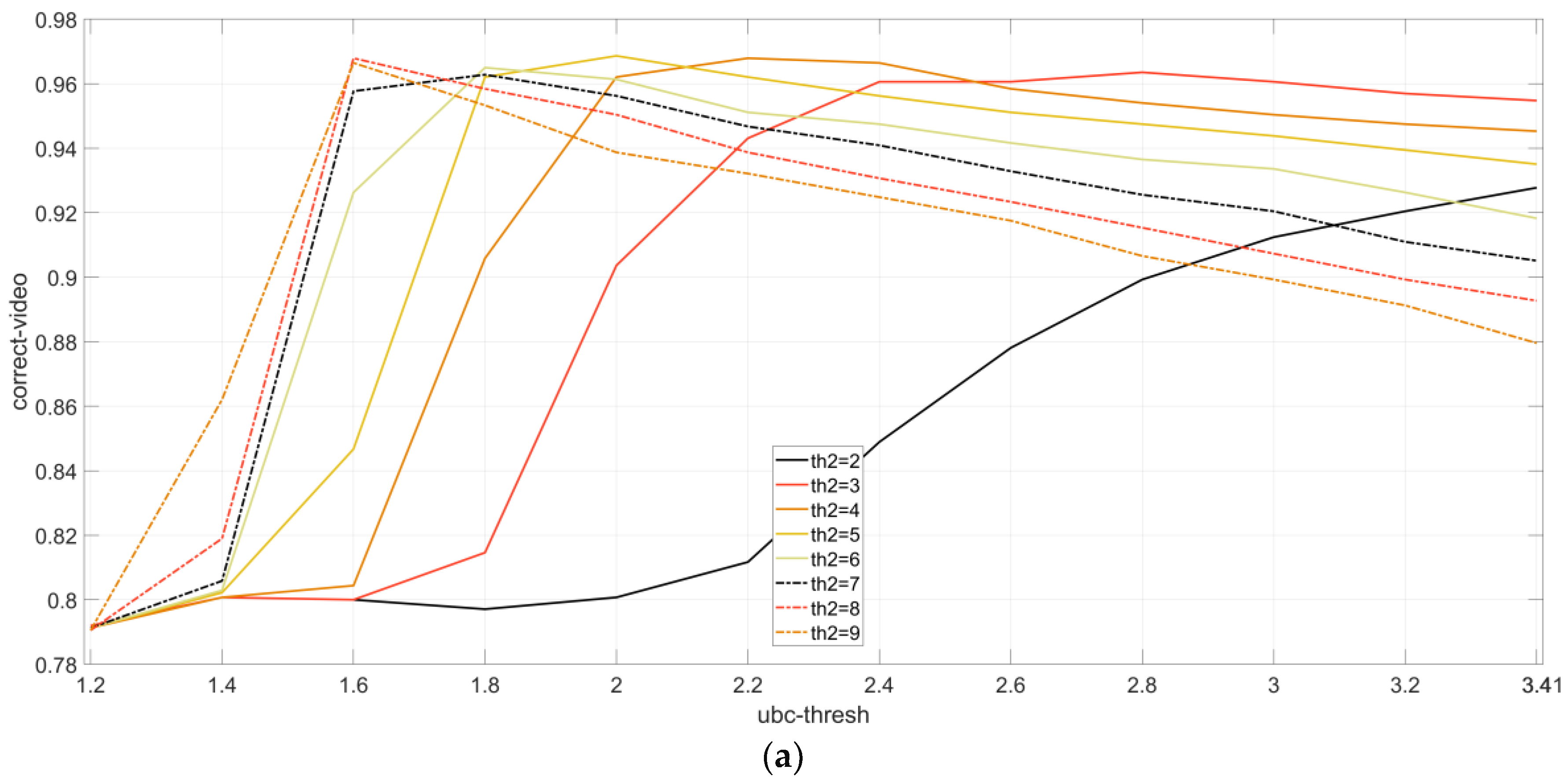 Applsci 08 01735 g017a Applsci 08 01735 g017a