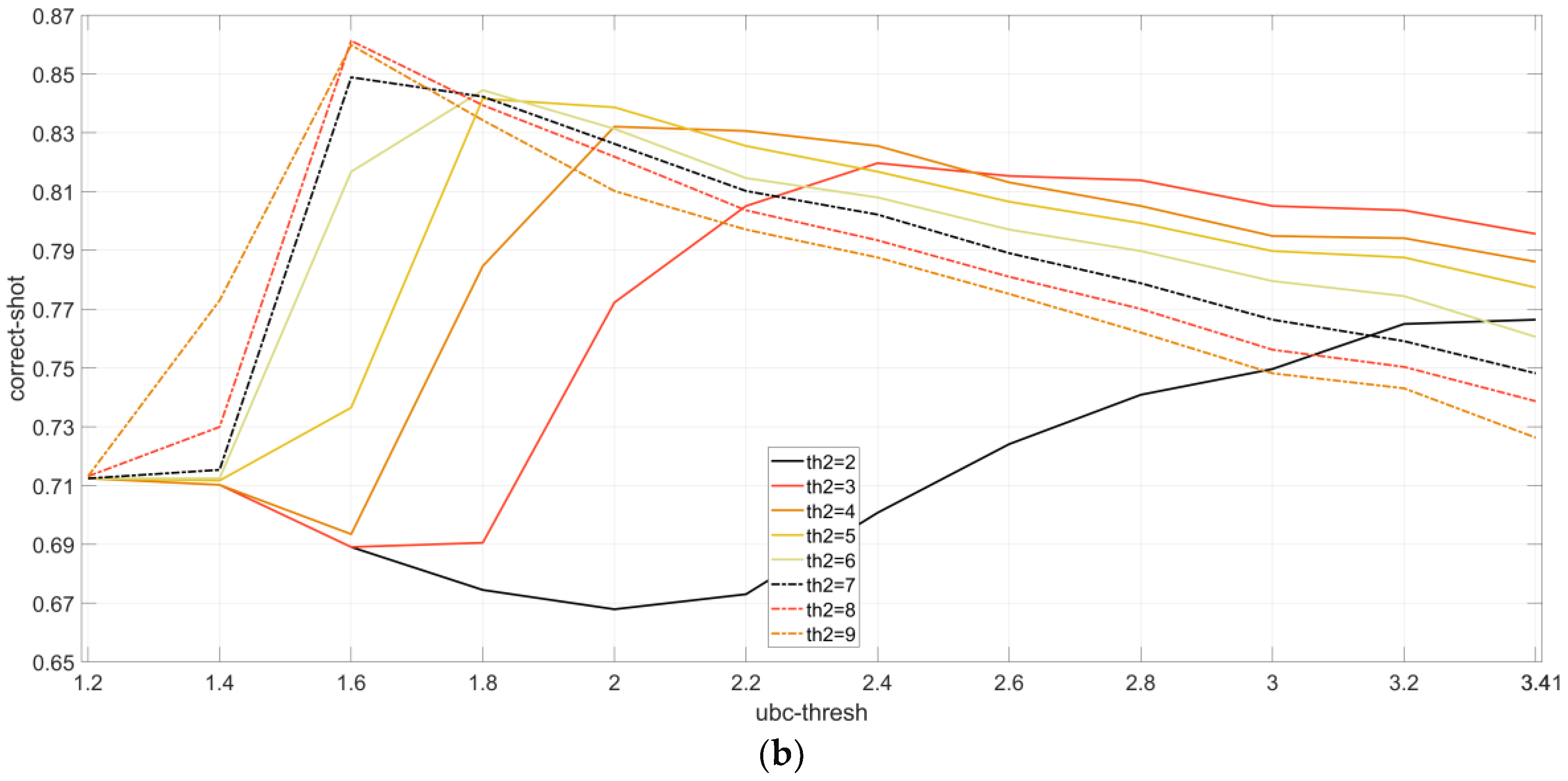 Applsci 08 01735 g017b Applsci 08 01735 g017b