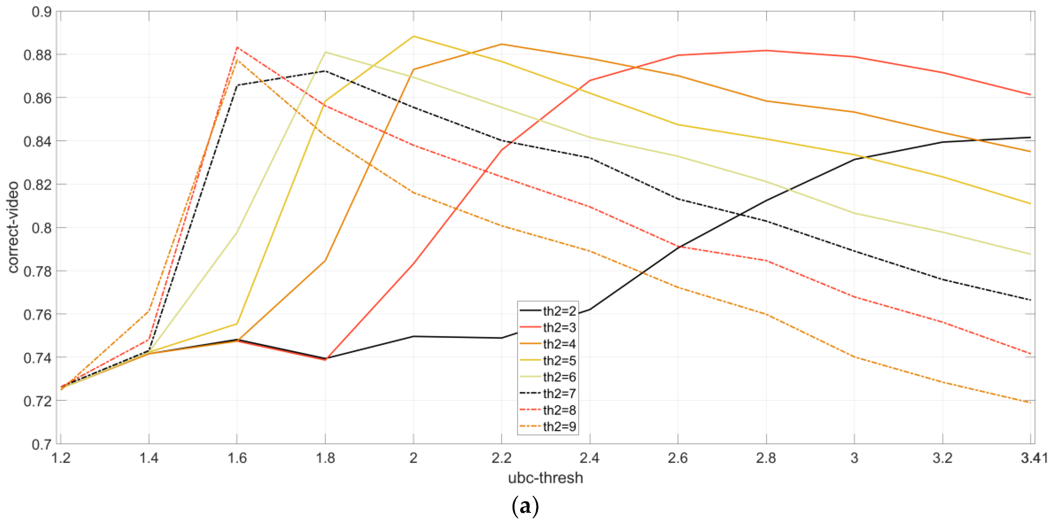 Applsci 08 01735 g018a Applsci 08 01735 g018a