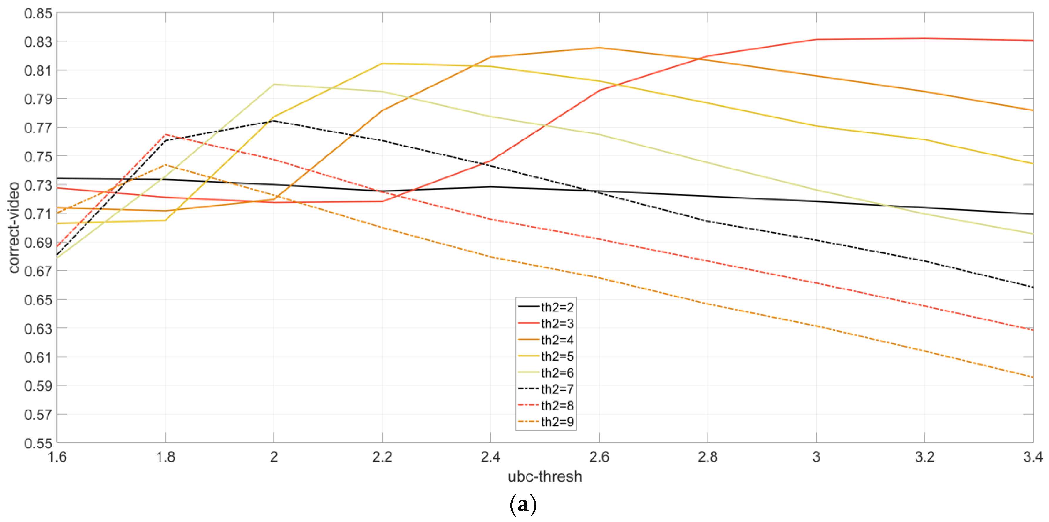 Applsci 08 01735 g019a Applsci 08 01735 g019a
