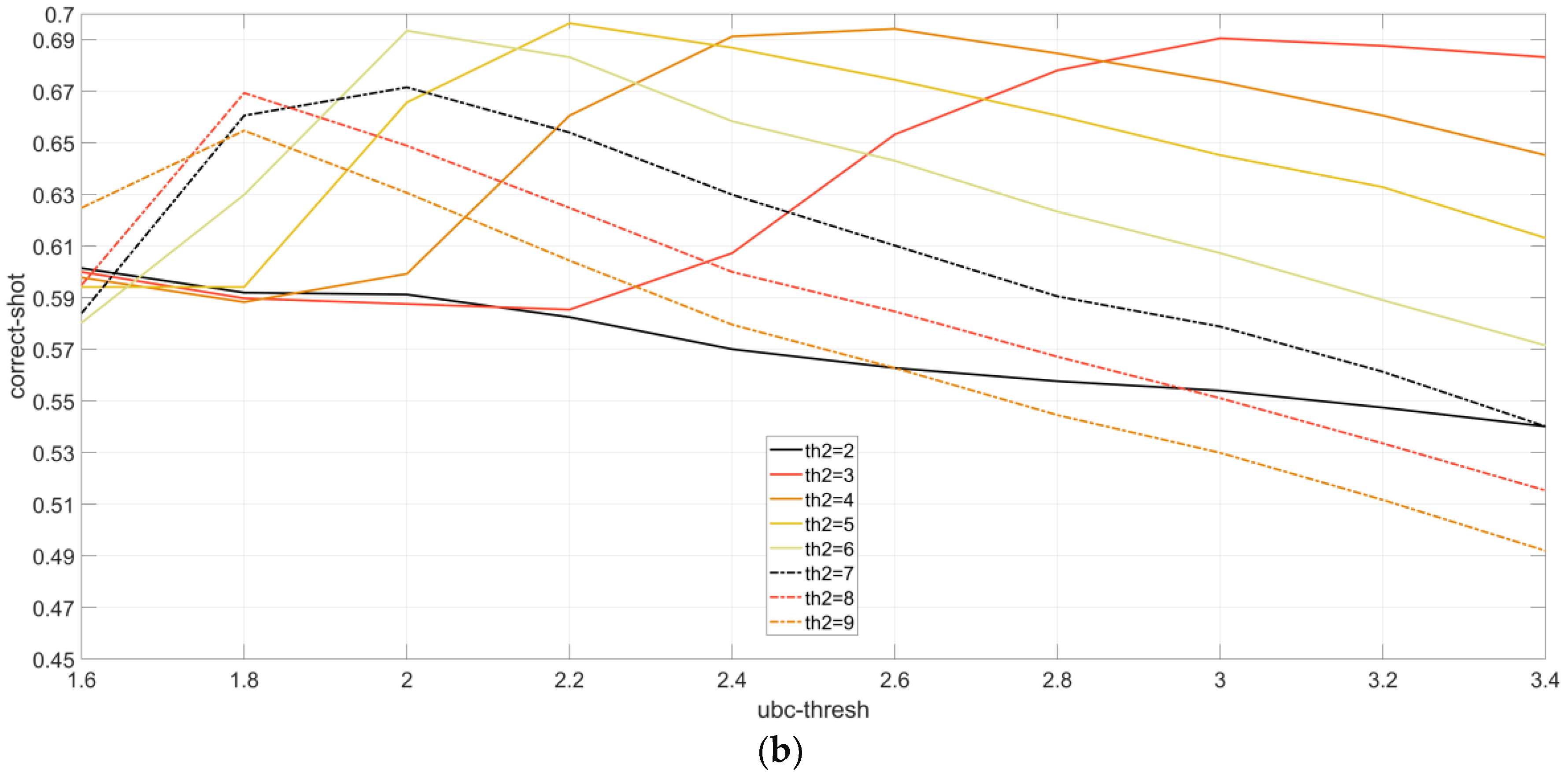 Applsci 08 01735 g019b Applsci 08 01735 g019b