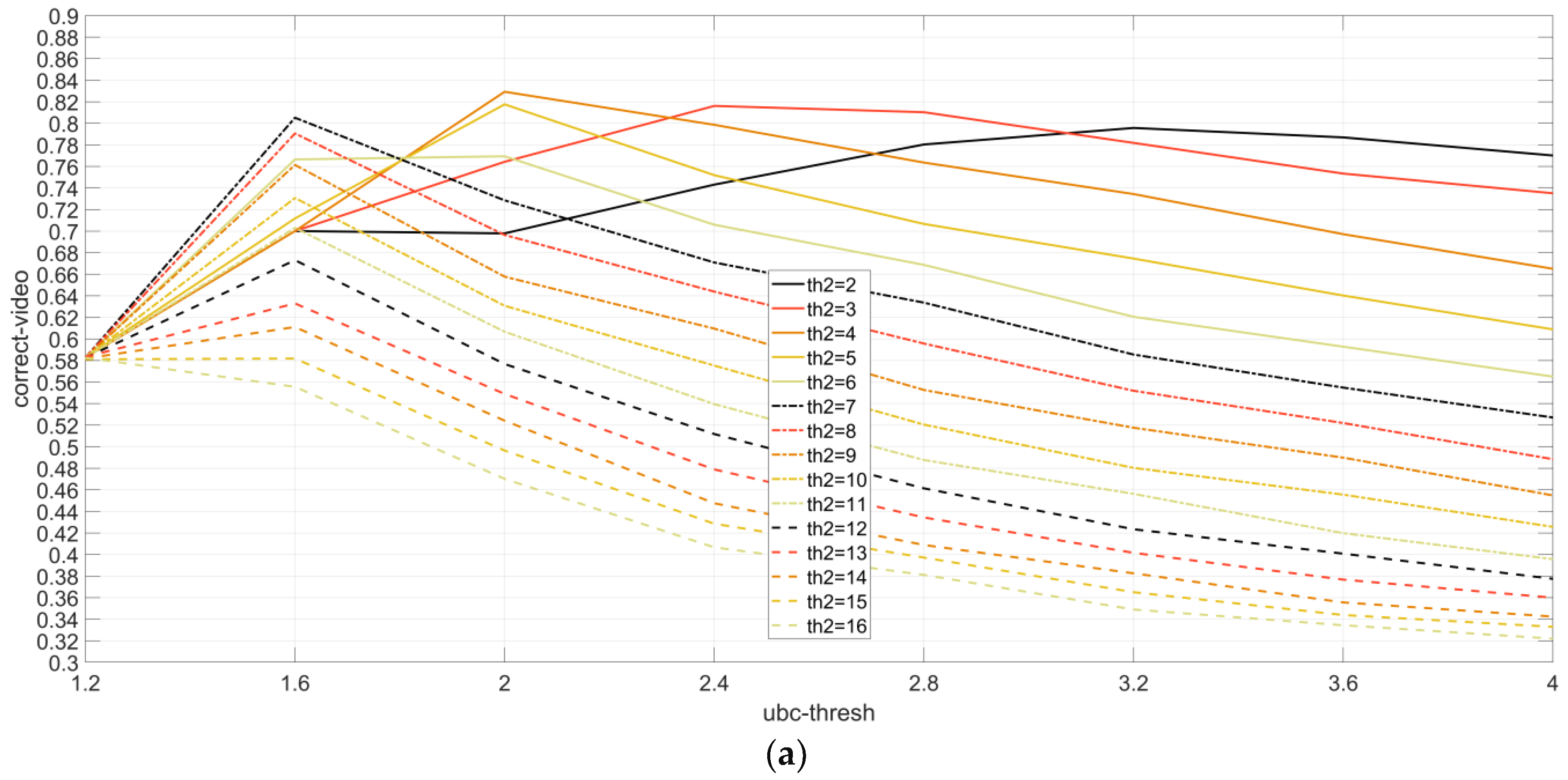 Applsci 08 01735 g020a Applsci 08 01735 g020a