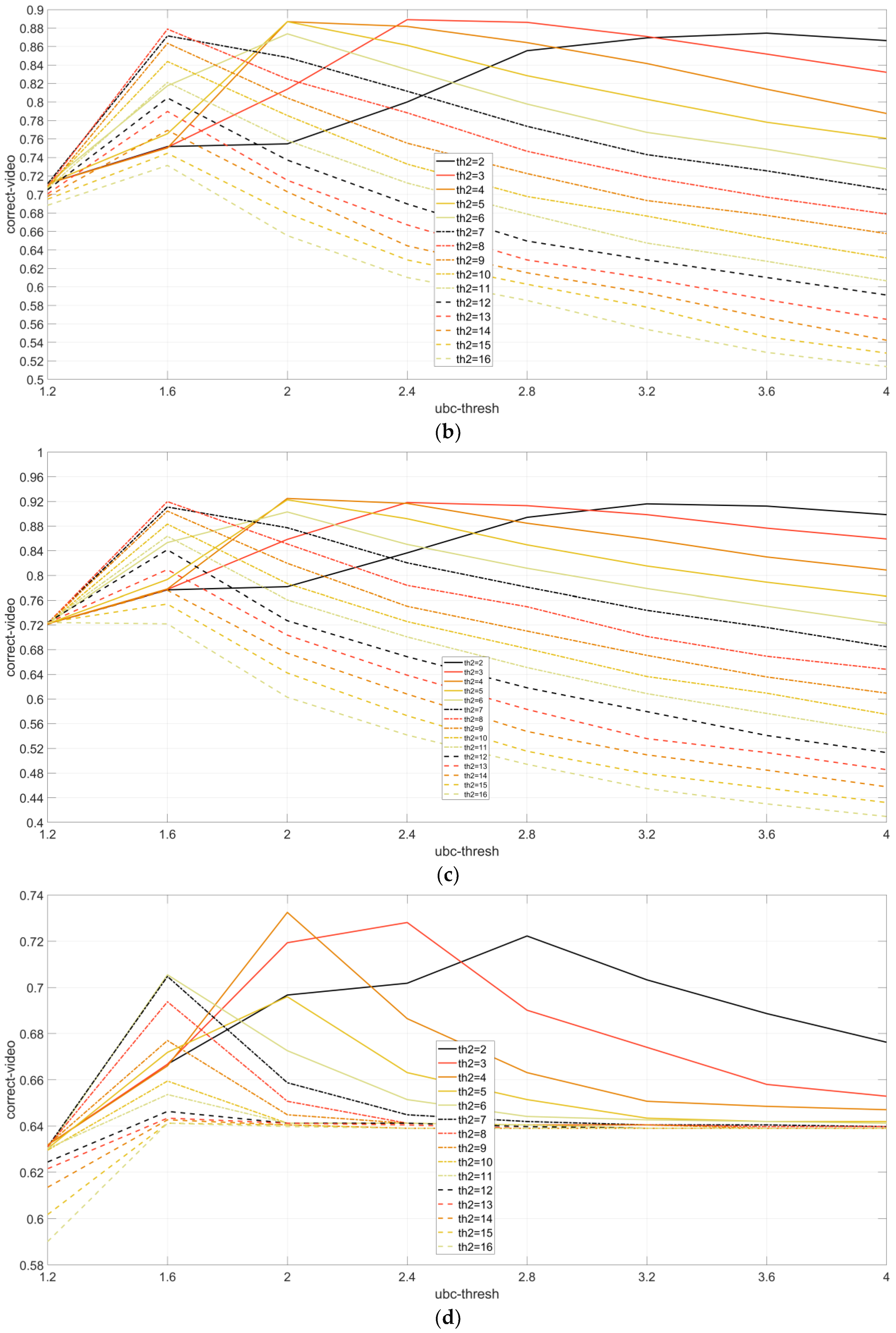 Applsci 08 01735 g020b Applsci 08 01735 g020b
