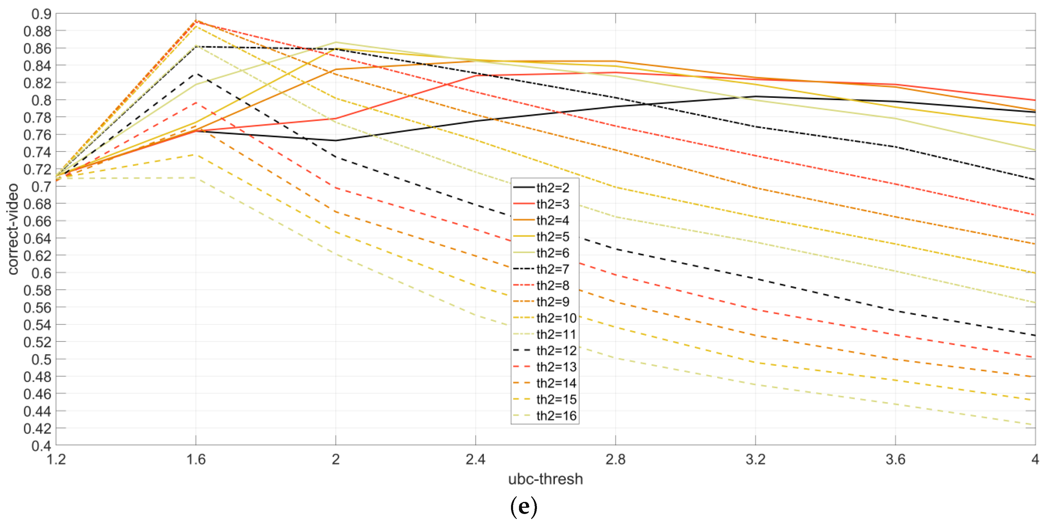 Applsci 08 01735 g020c Applsci 08 01735 g020c