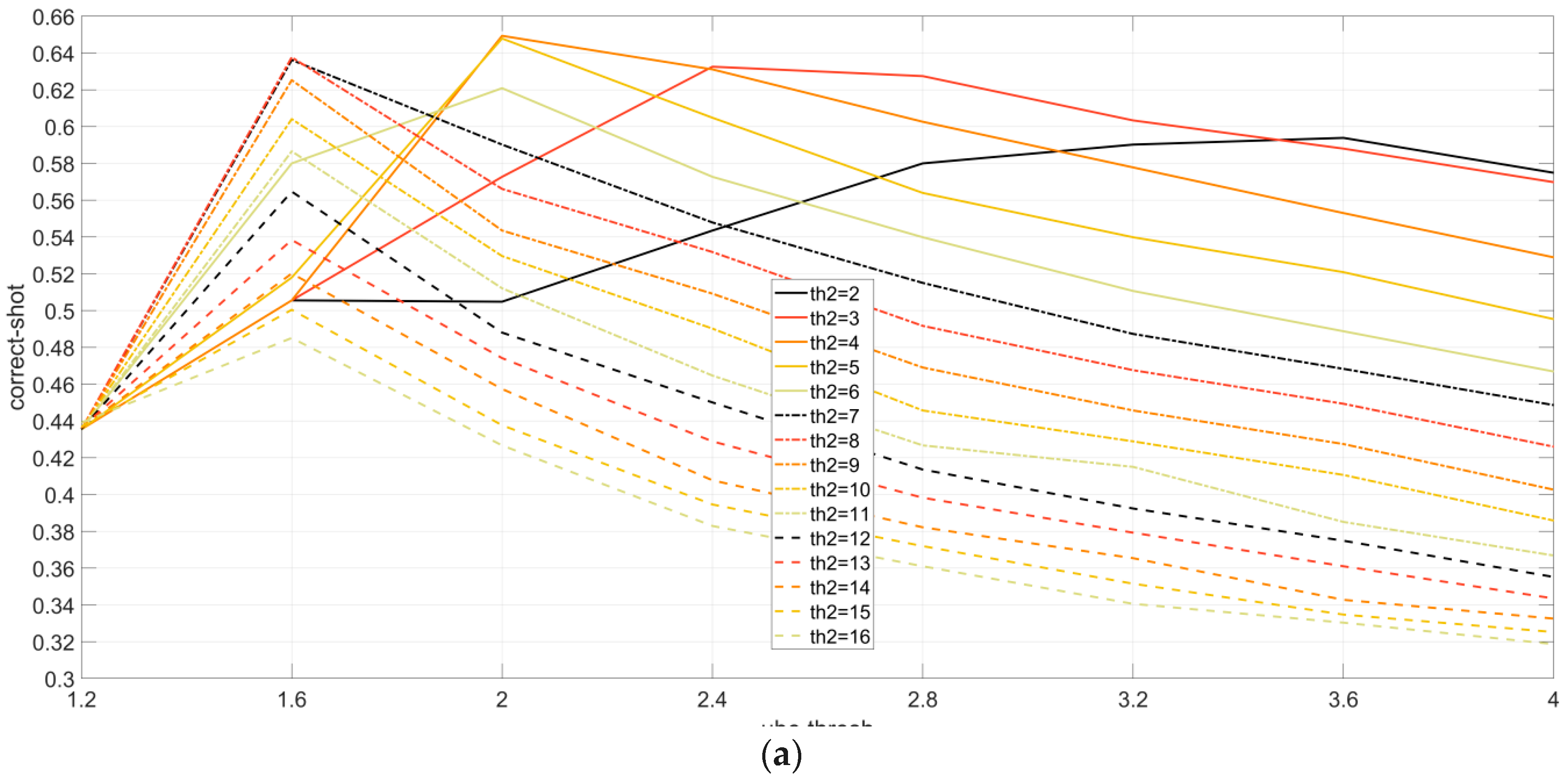 Applsci 08 01735 g021a Applsci 08 01735 g021a