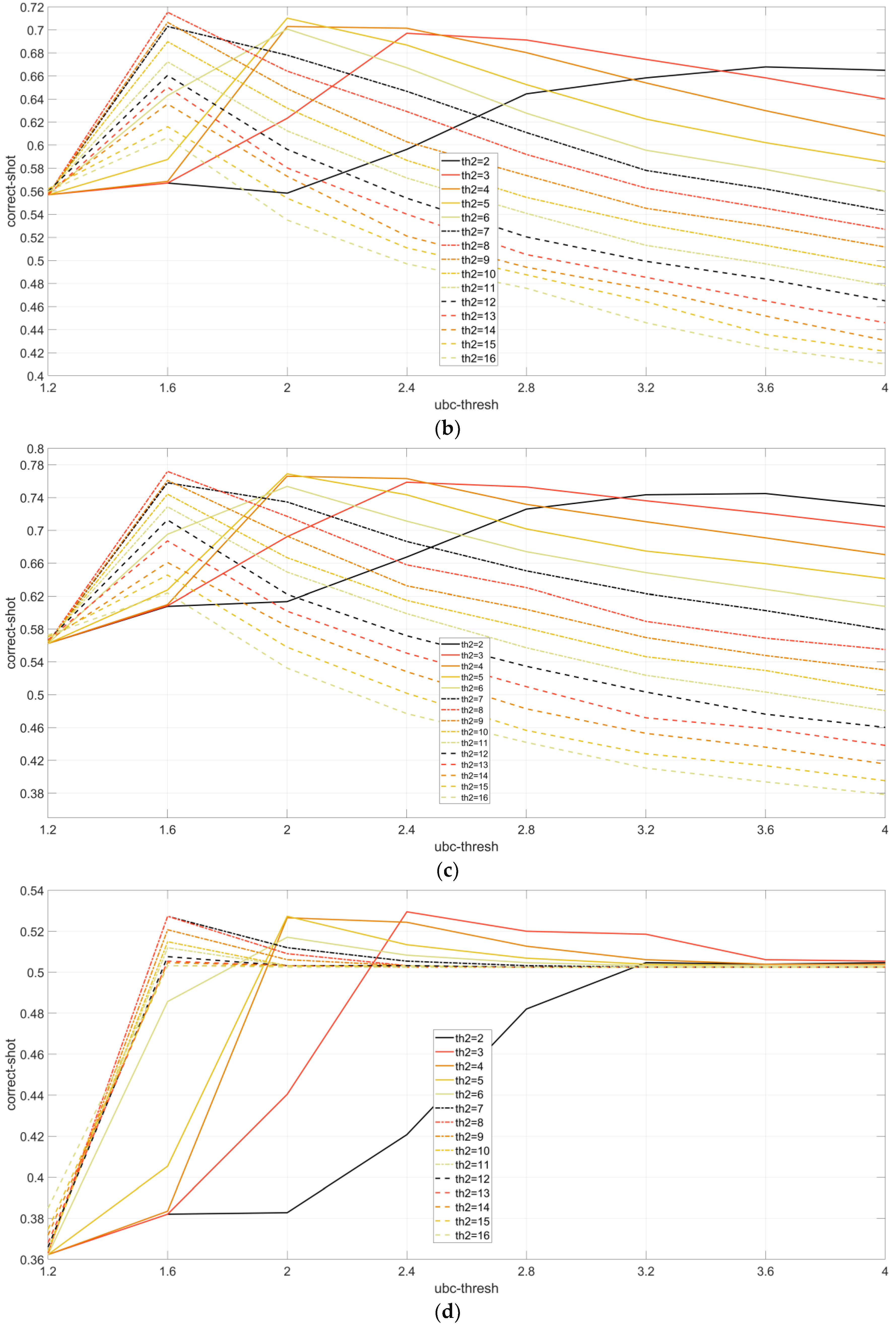 Applsci 08 01735 g021b Applsci 08 01735 g021b