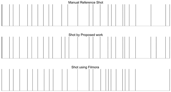 Applsci 08 01735 i012 Applsci 08 01735 i012