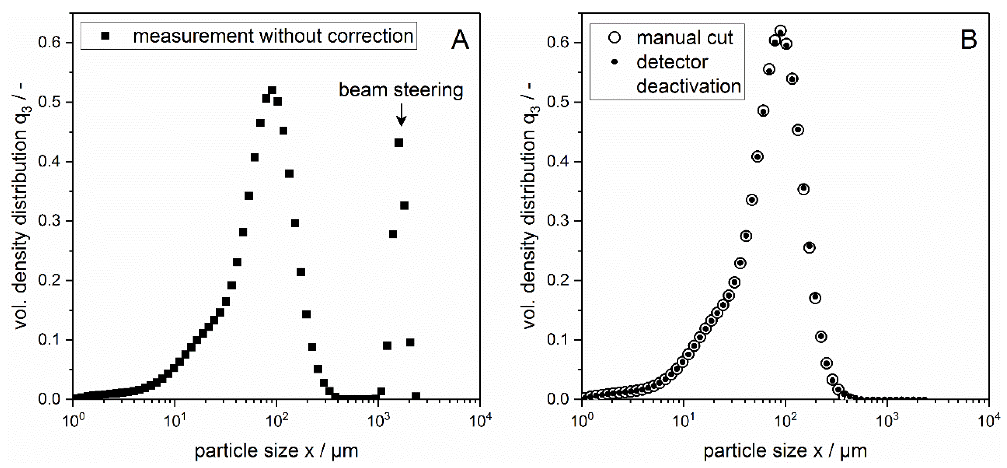 Applsci 08 01738 g003