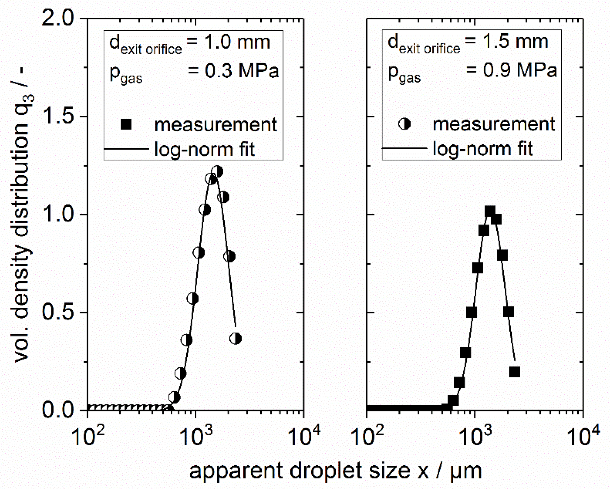 Applsci 08 01738 g005