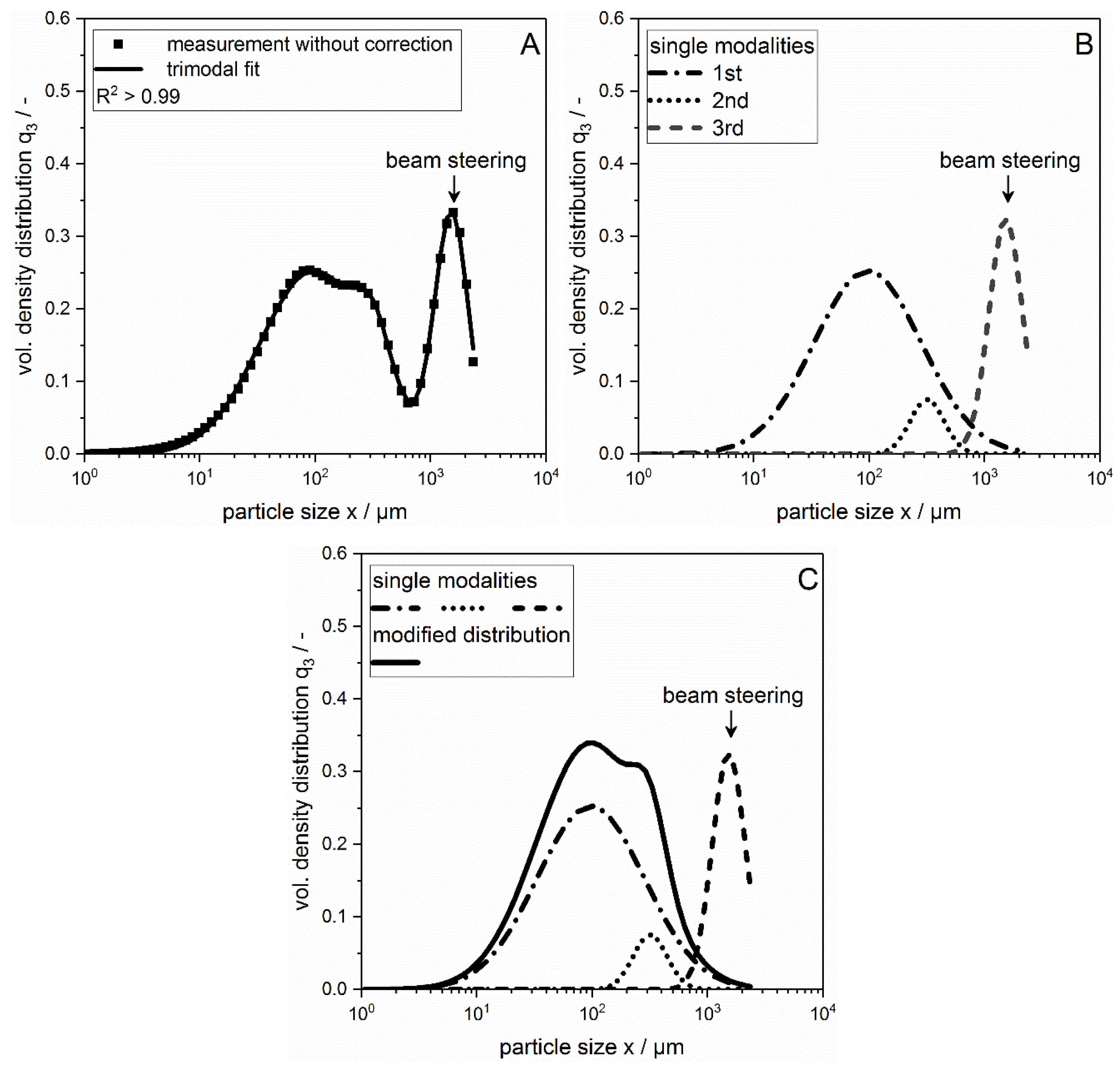 Applsci 08 01738 g006