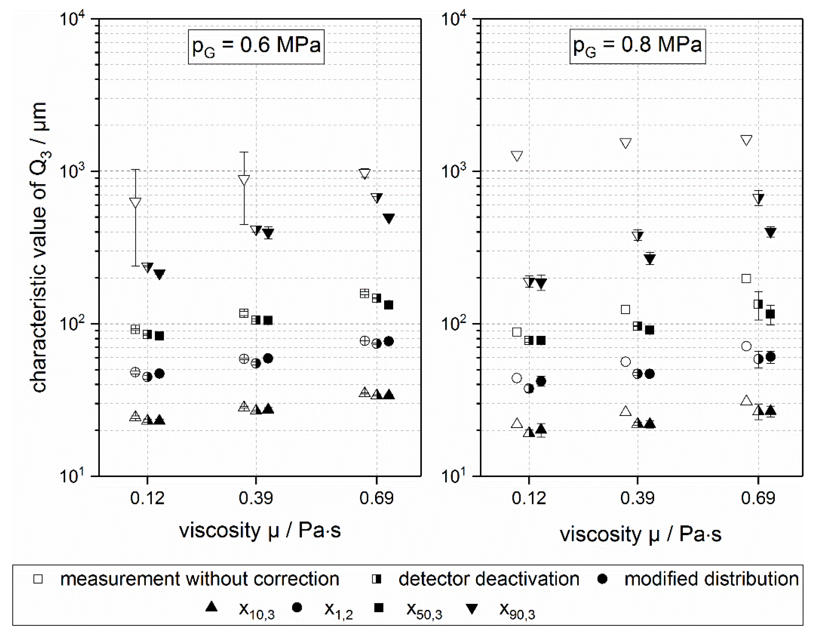 Applsci 08 01738 g009