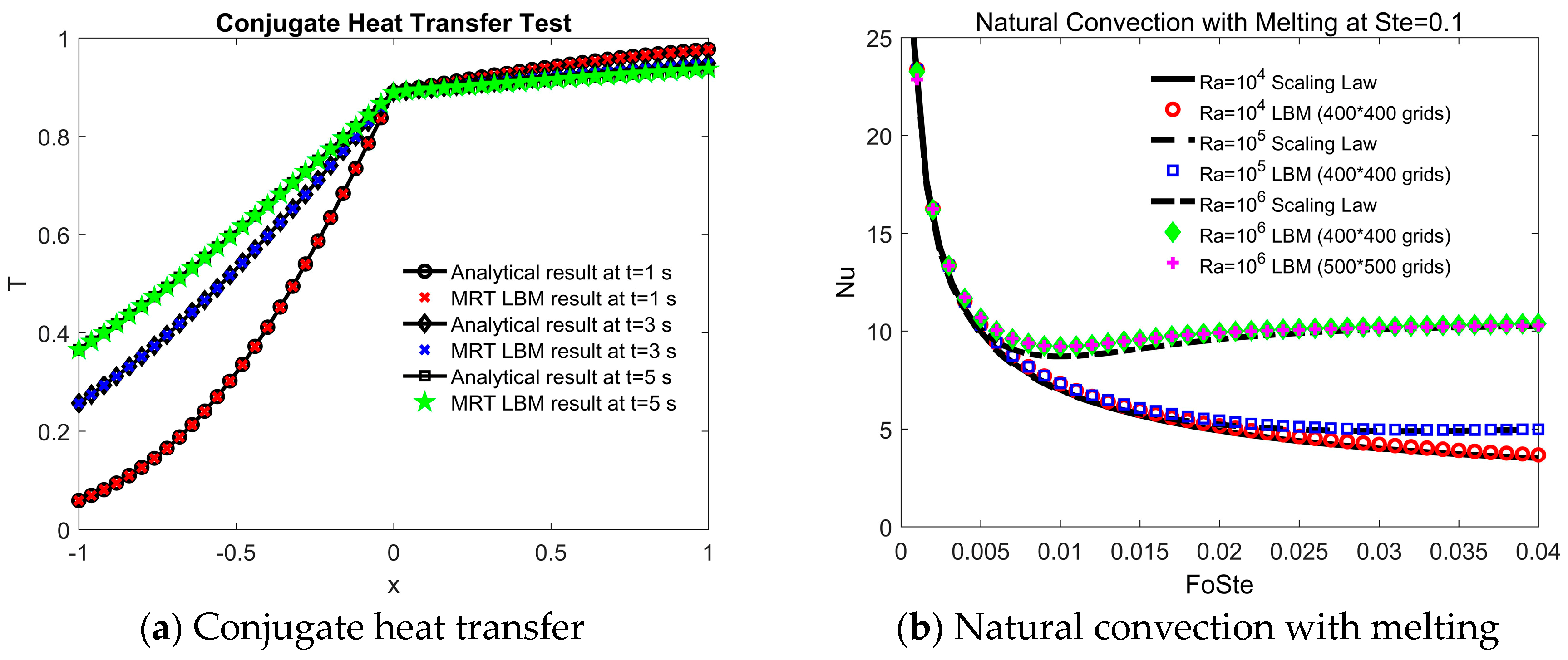 Applsci 08 01739 g001 Applsci 08 01739 g001