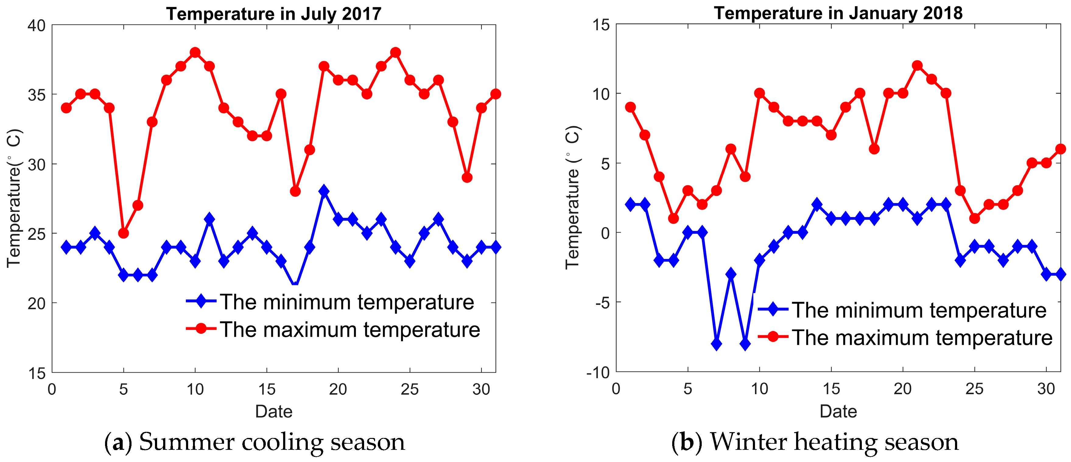 Applsci 08 01739 g002 Applsci 08 01739 g002