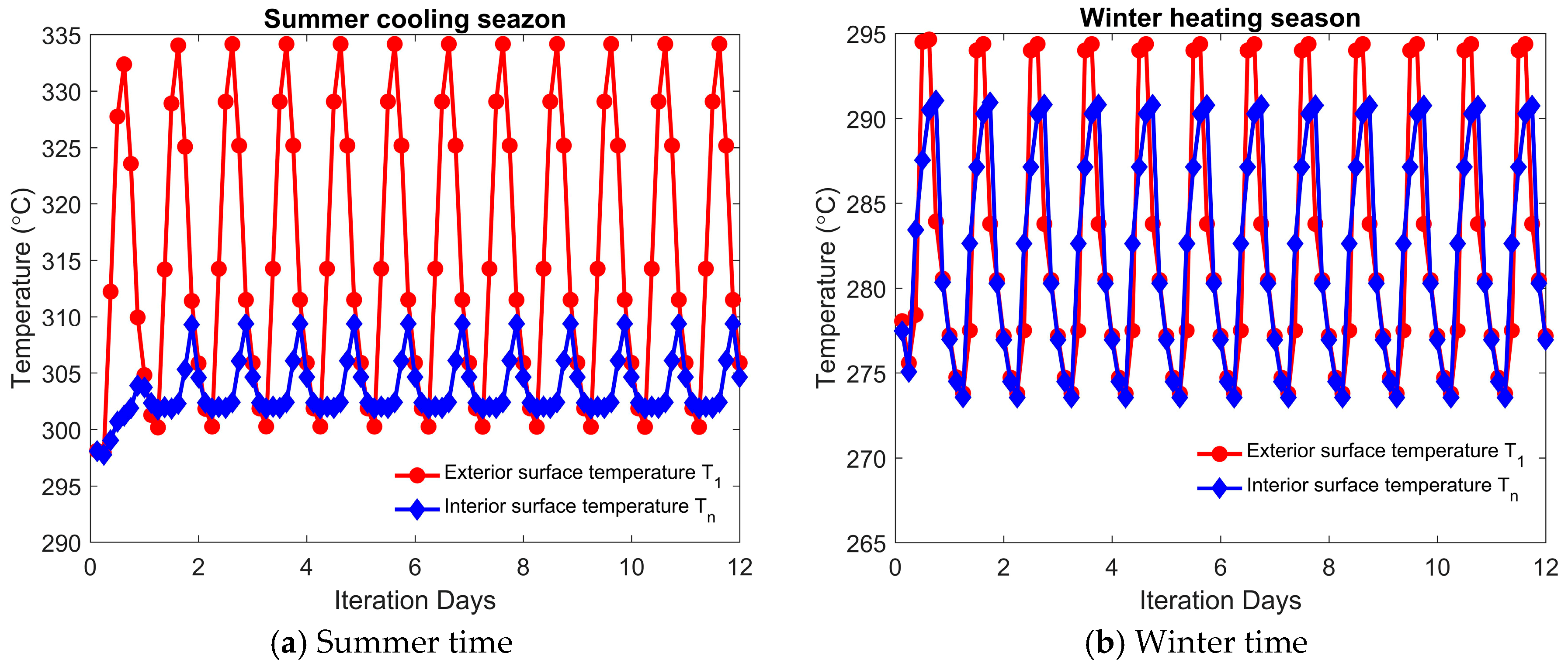 Applsci 08 01739 g003 Applsci 08 01739 g003