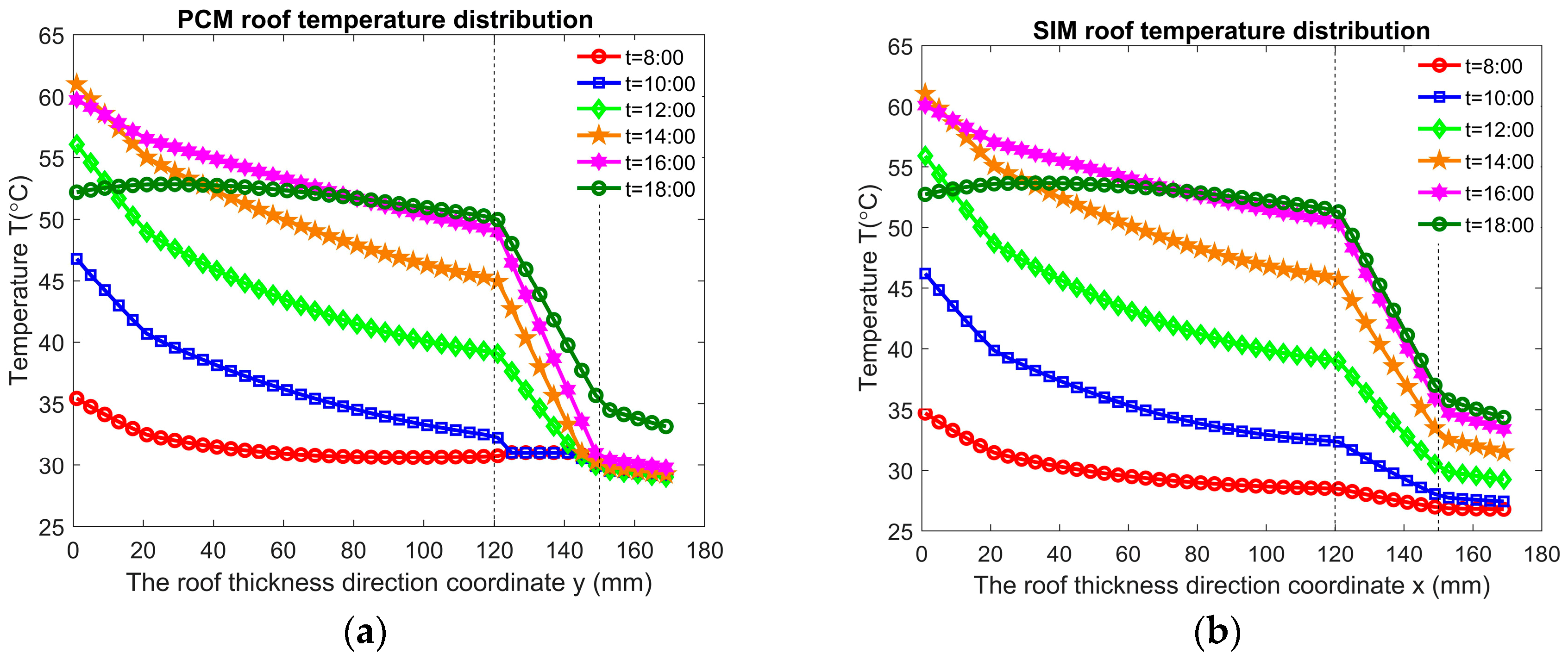 Applsci 08 01739 g005 Applsci 08 01739 g005