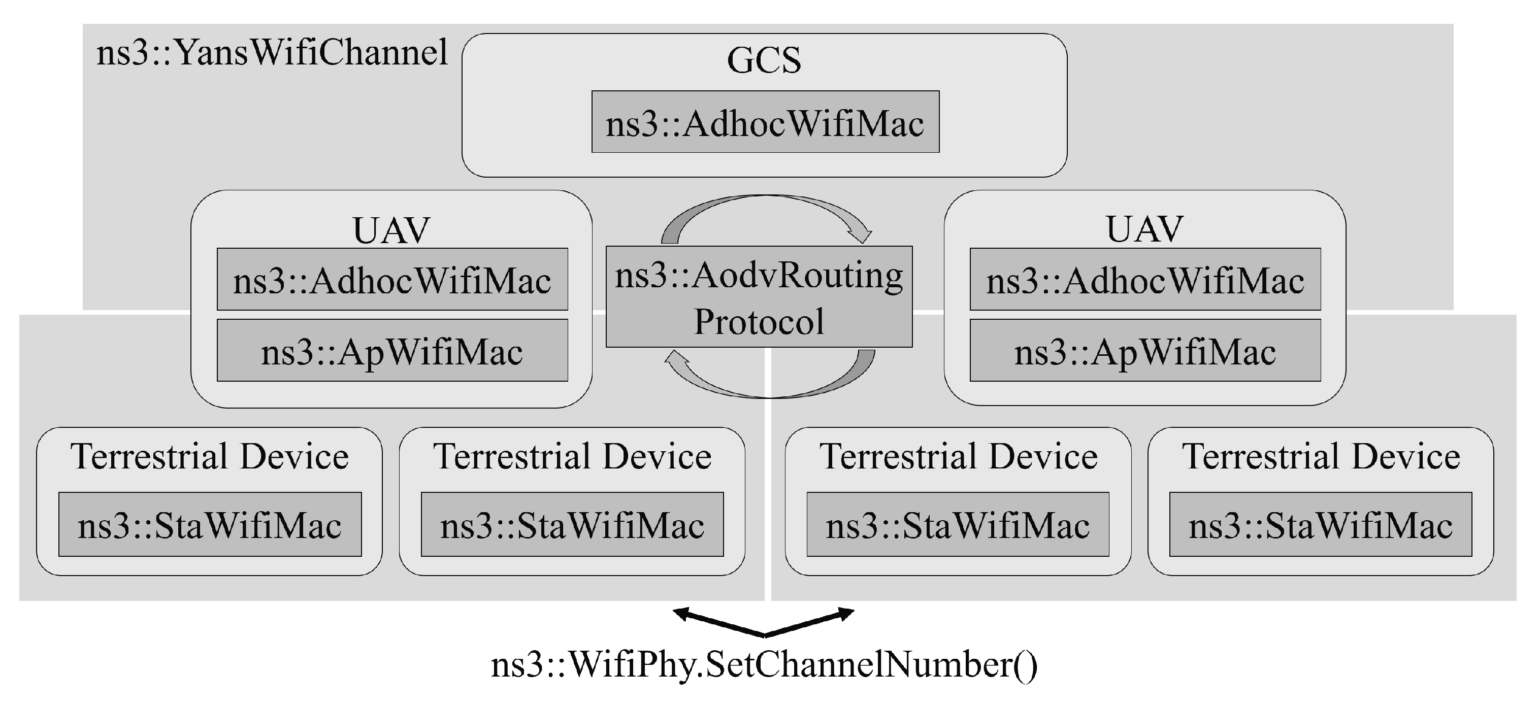 Applsci 08 01740 g005 Applsci 08 01740 g005