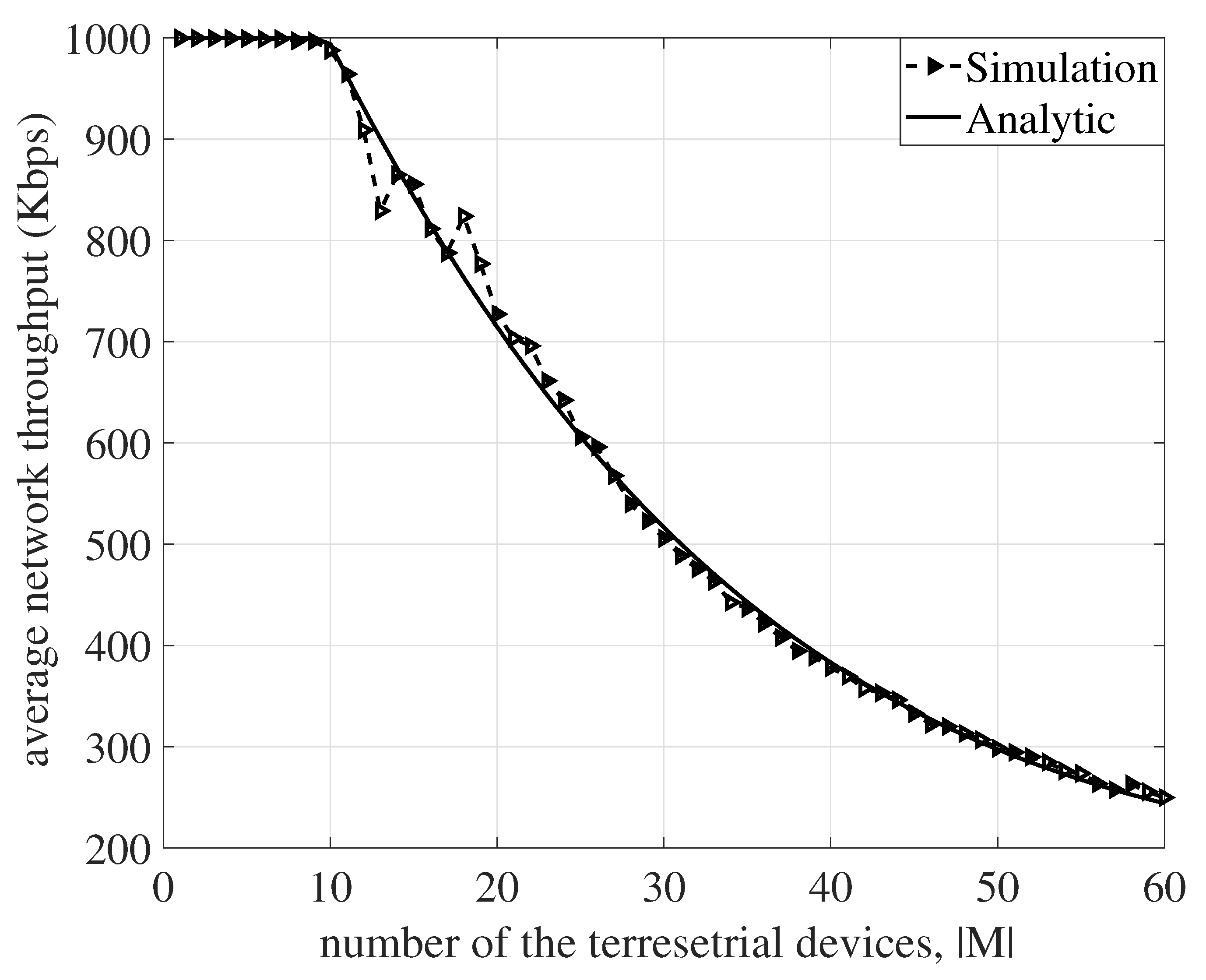 Applsci 08 01740 g006 Applsci 08 01740 g006