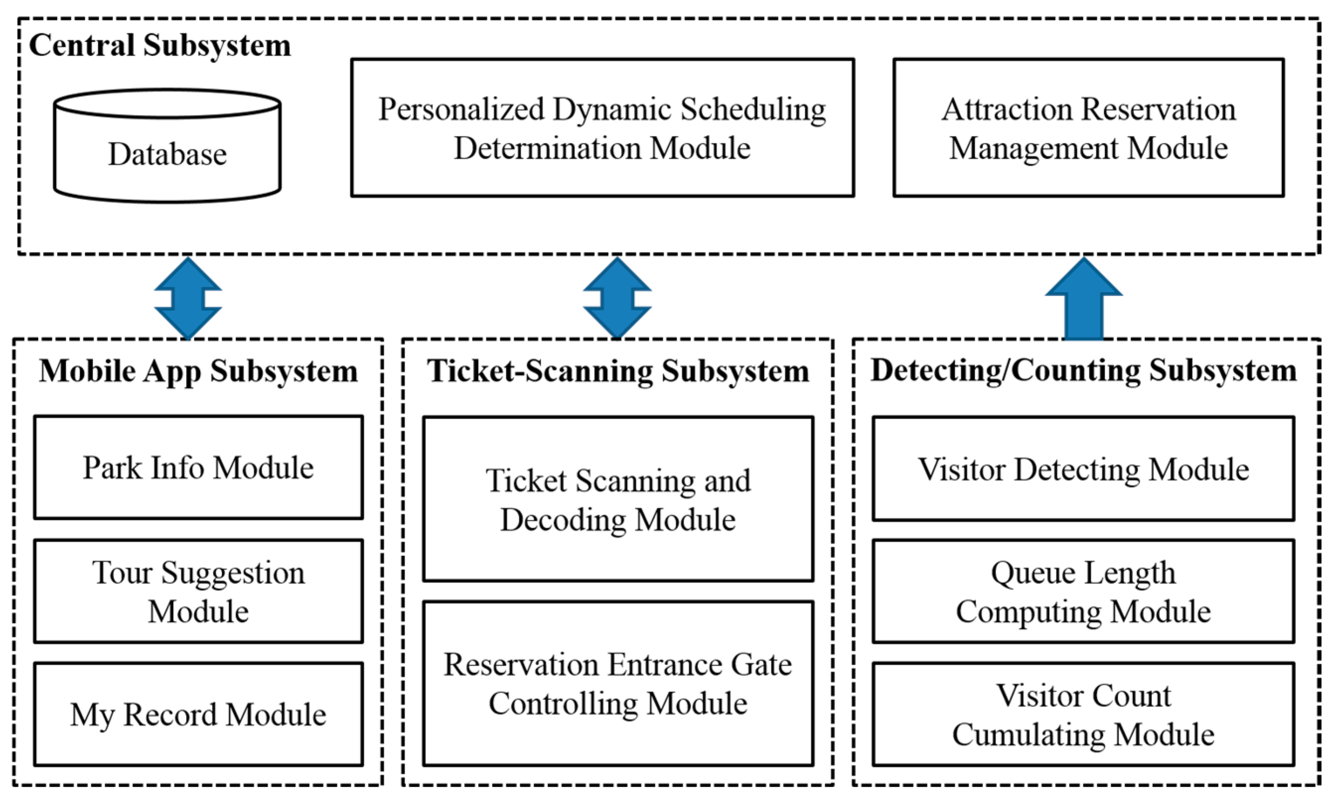Applsci 08 01745 g002