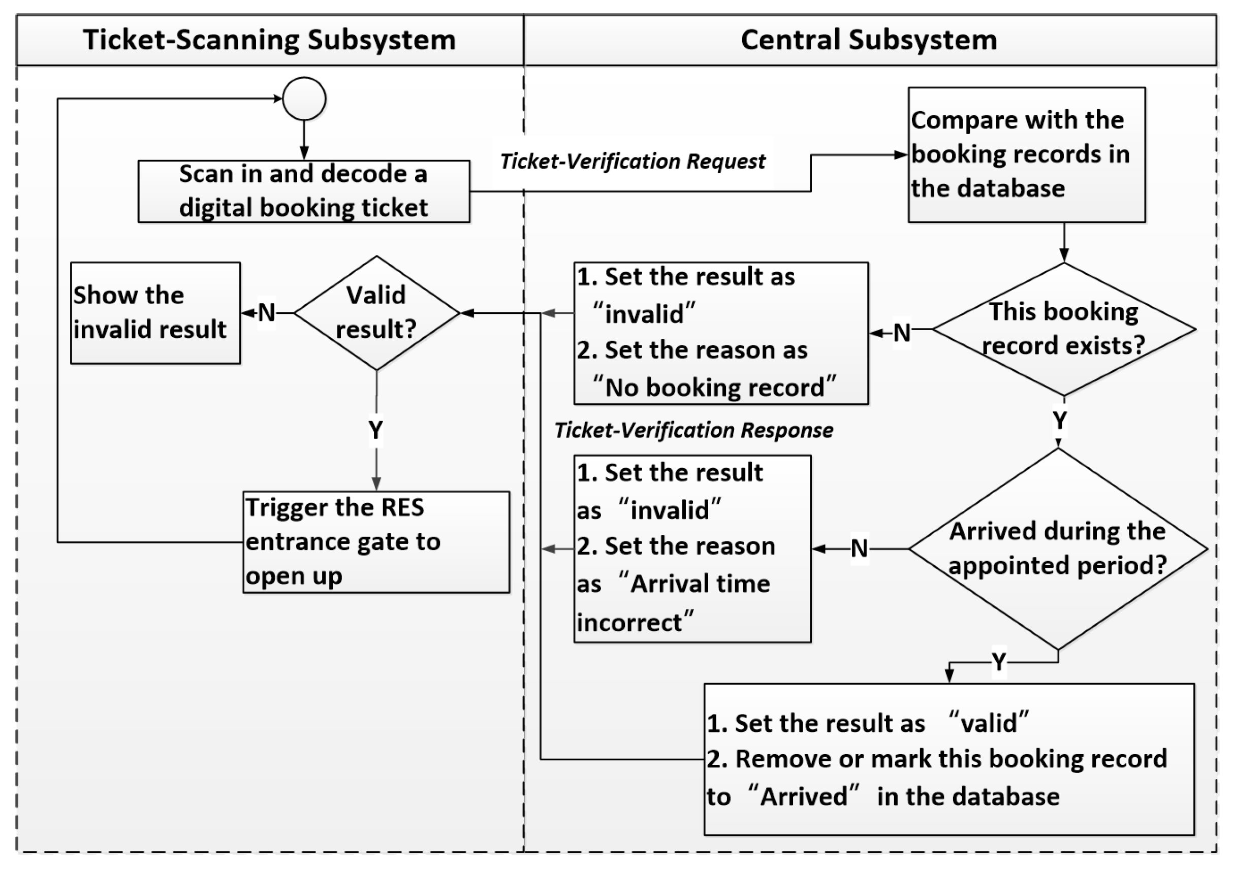 Applsci 08 01745 g004