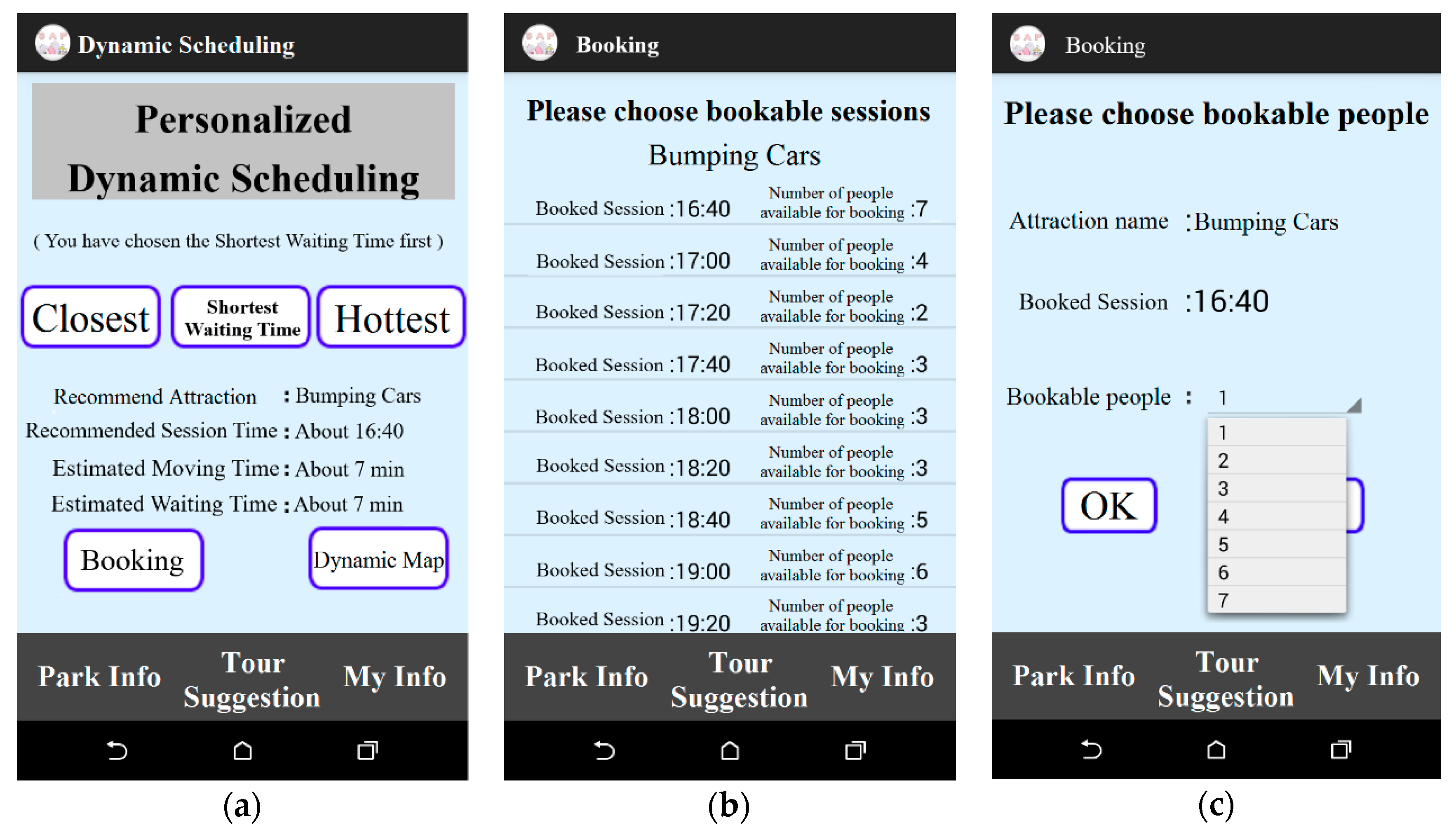 applied sciences free full text a theme park tourist service strategy recommendation