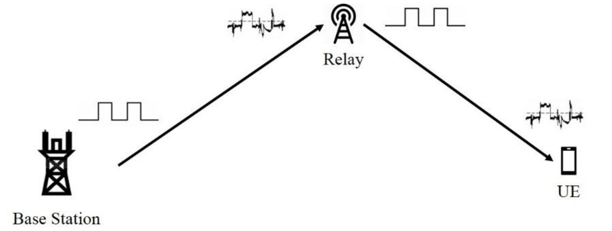 Applsci 08 01747 g002