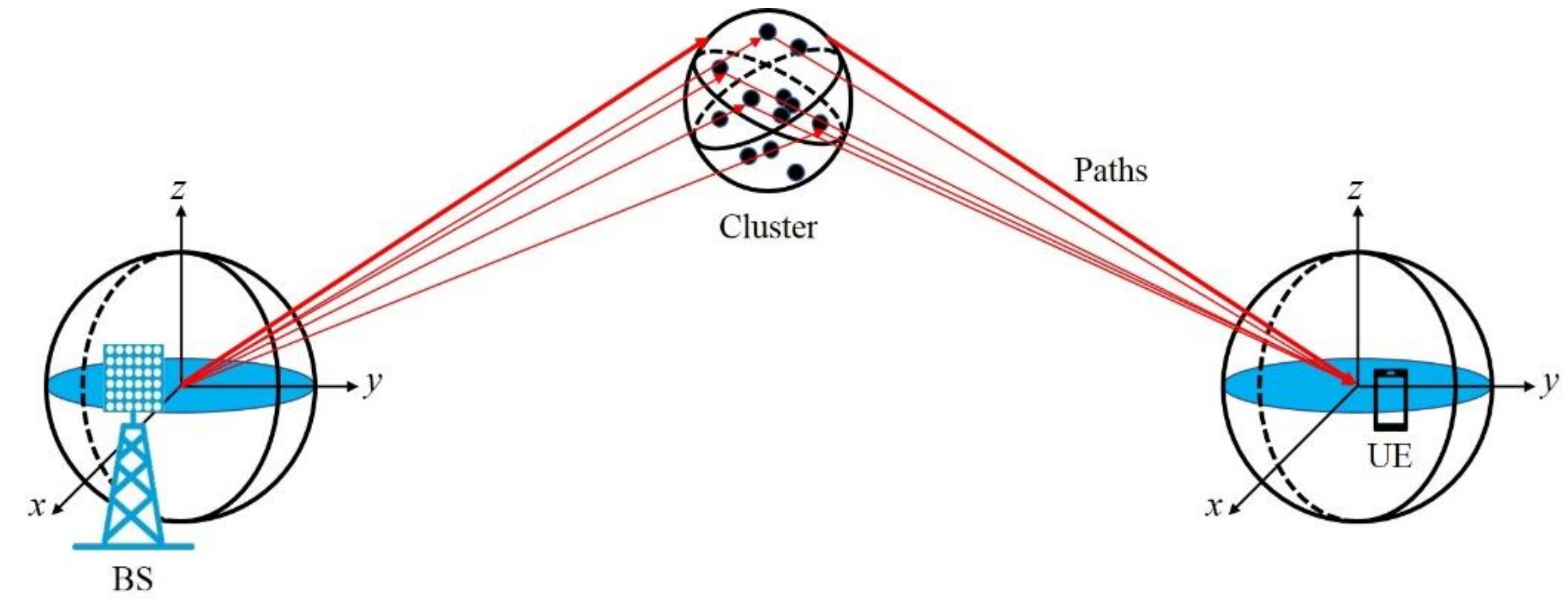 Applsci 08 01747 g004