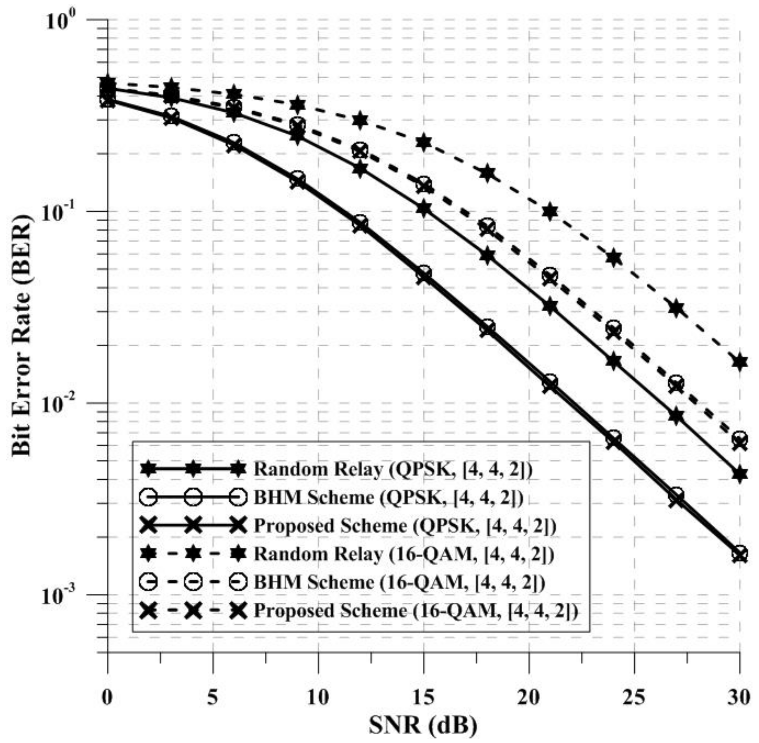 Applsci 08 01747 g006