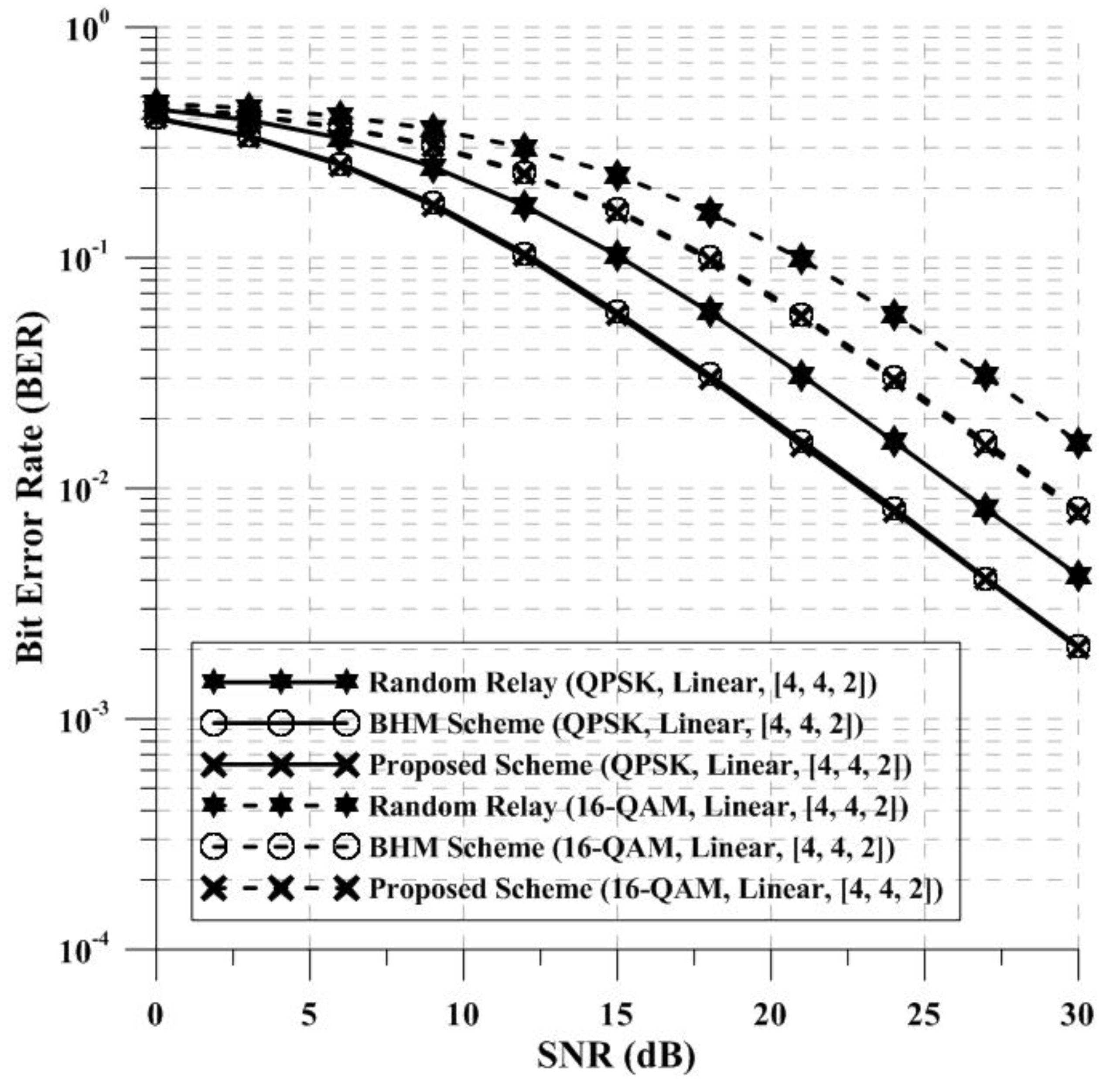 Applsci 08 01747 g007