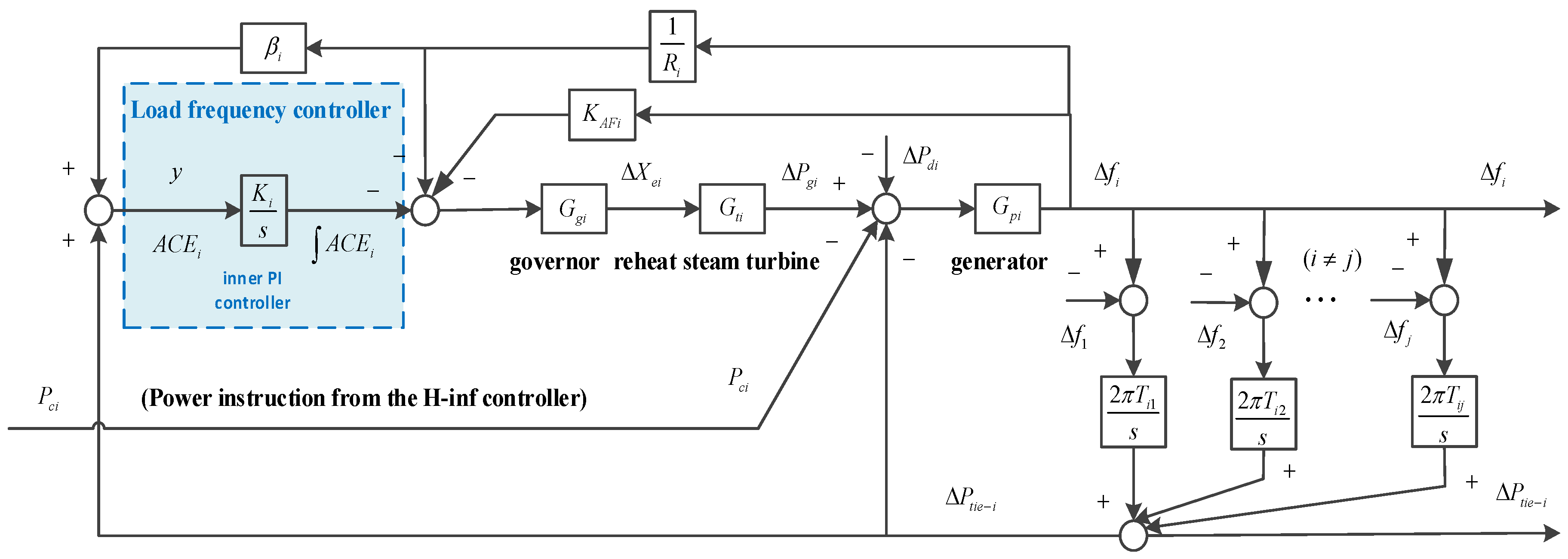 Applsci 08 01748 g002 550