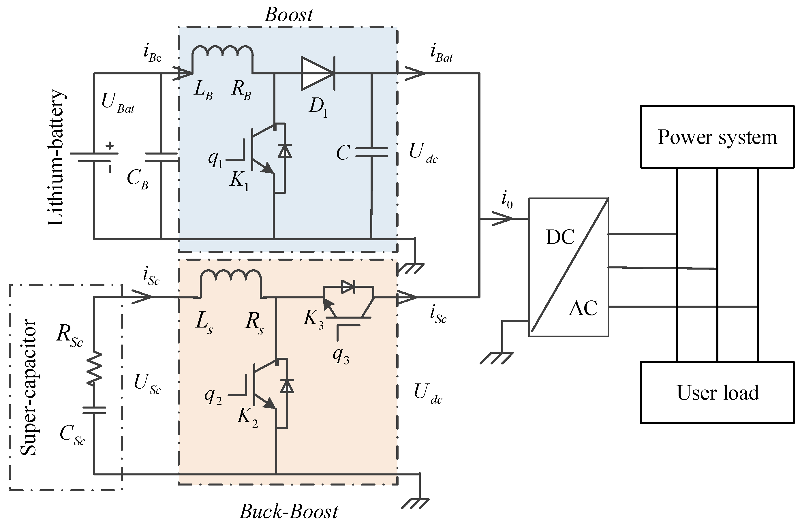 Applsci 08 01748 g003 550