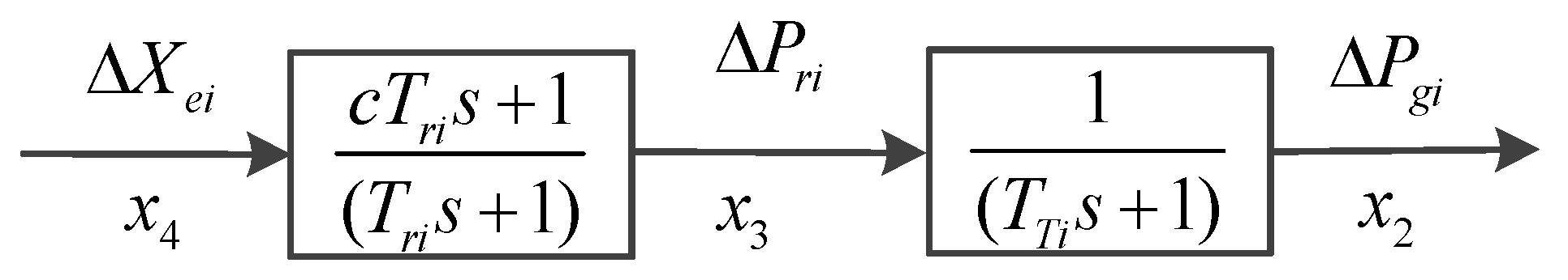 Applsci 08 01748 g005 550