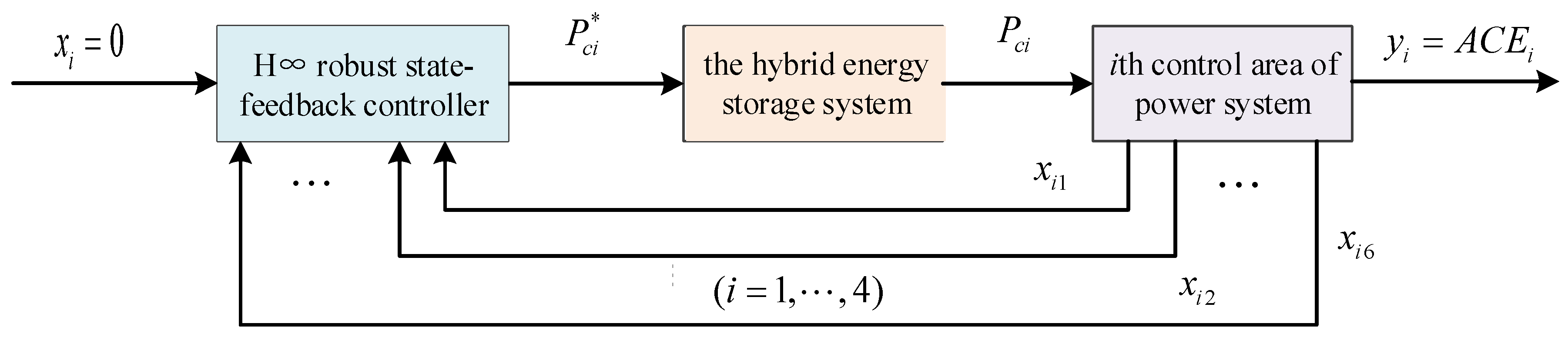 Applsci 08 01748 g006 550