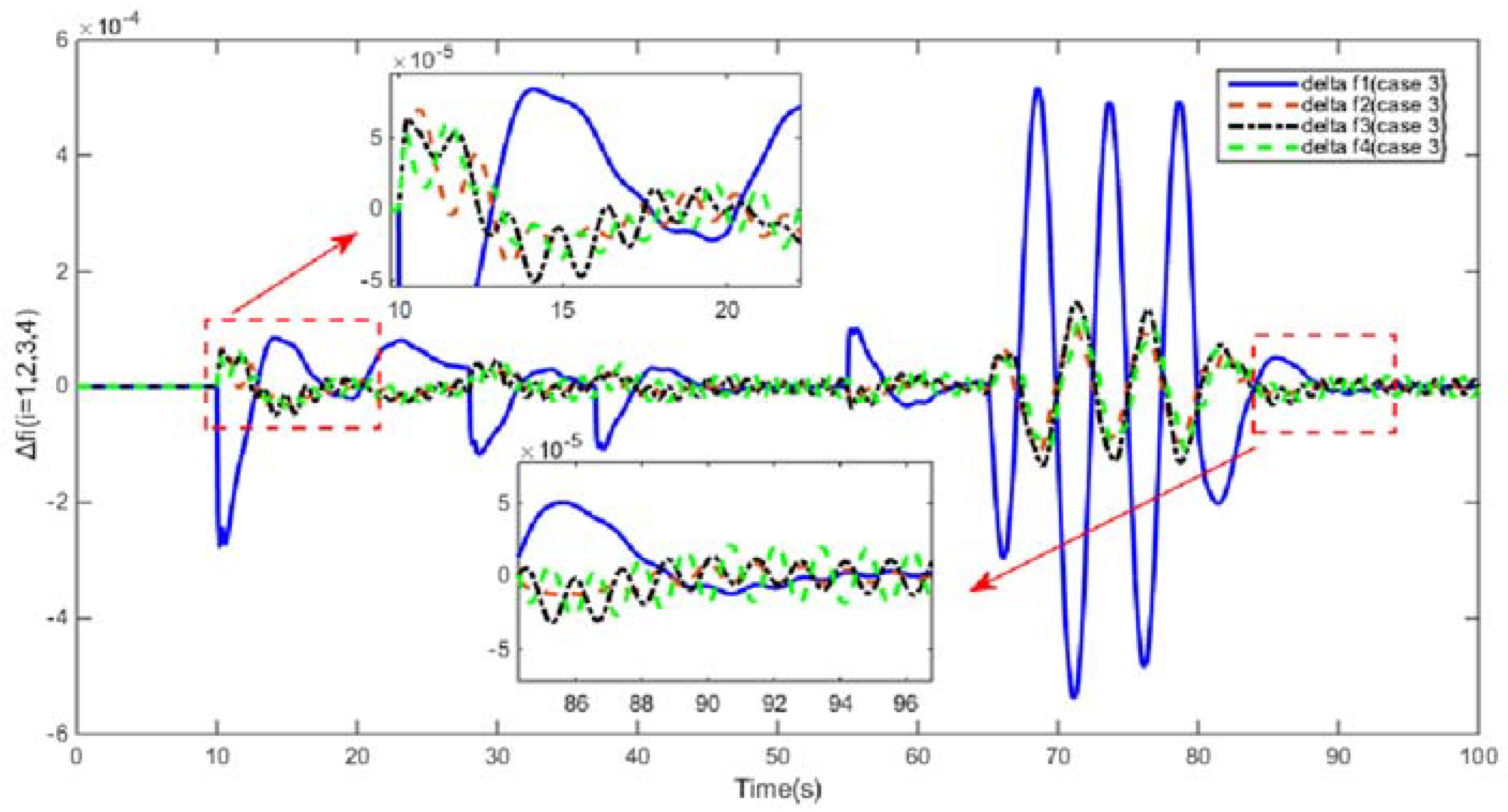 Applsci 08 01748 g009 550