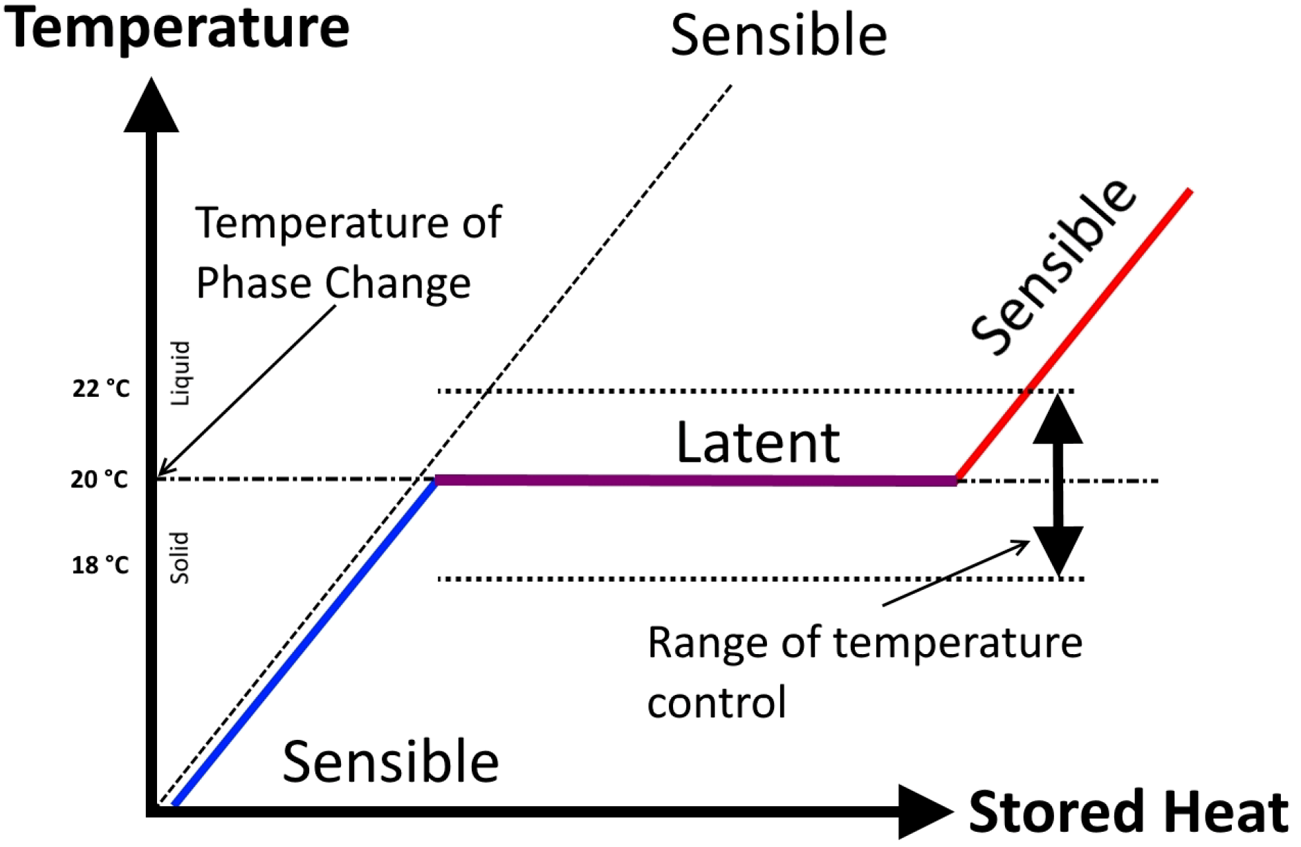Applsci 08 01750 g001 Applsci 08 01750 g001