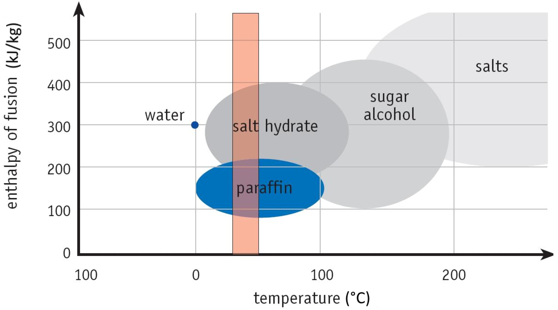 Applsci 08 01750 g002 Applsci 08 01750 g002