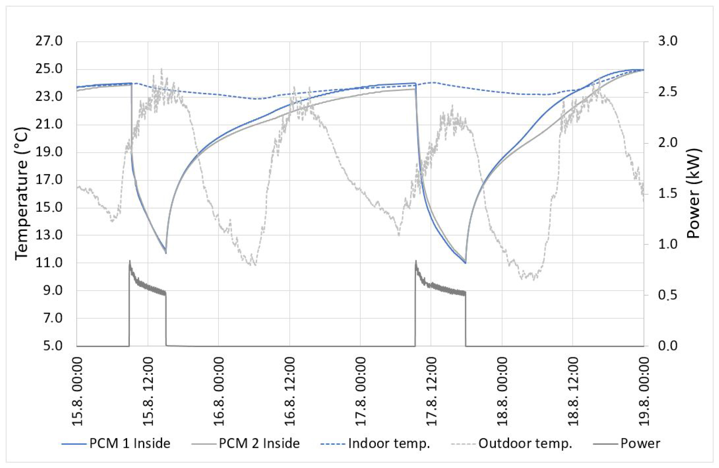 Applsci 08 01750 g010 Applsci 08 01750 g010