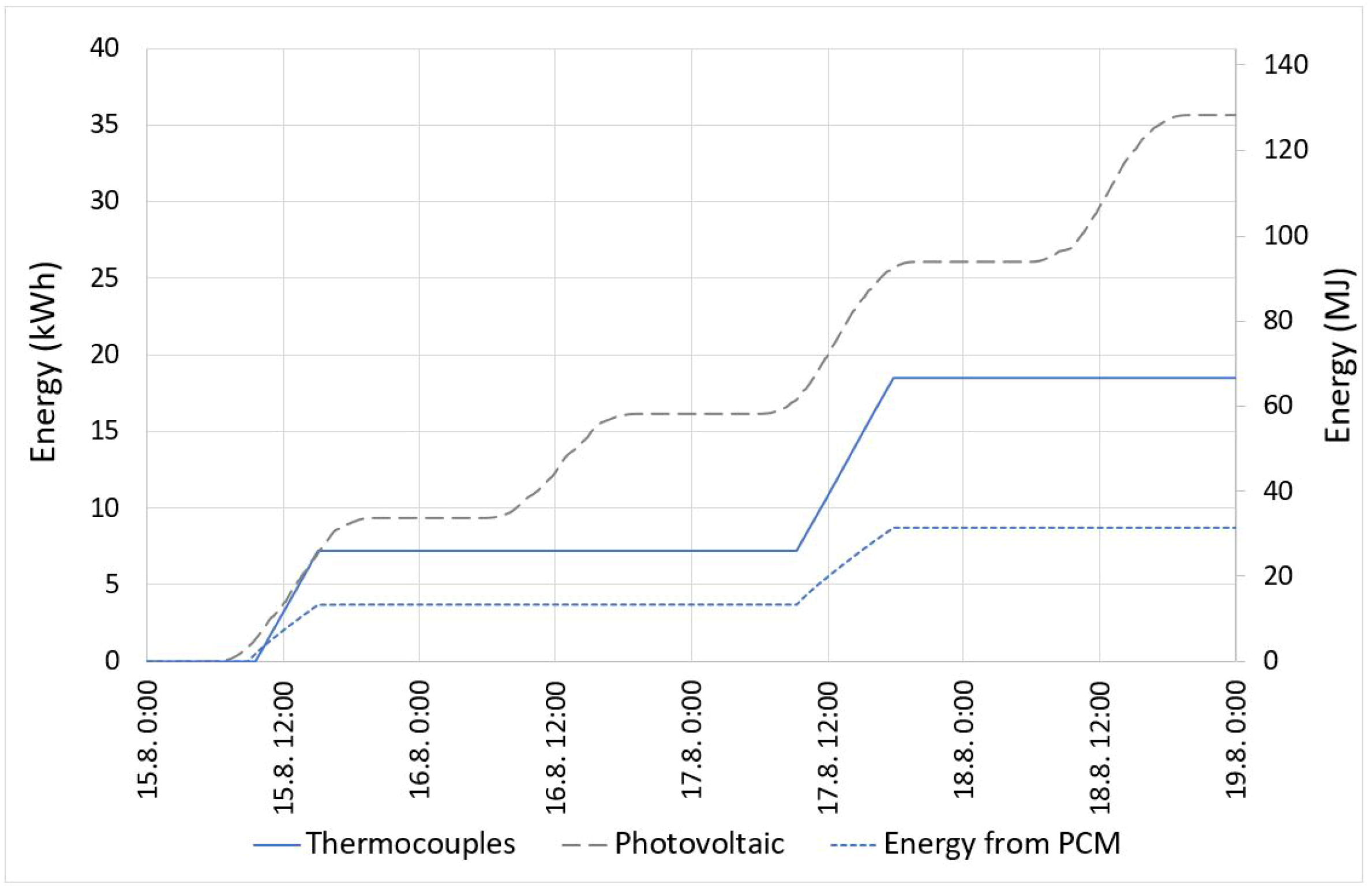 Applsci 08 01750 g011 Applsci 08 01750 g011