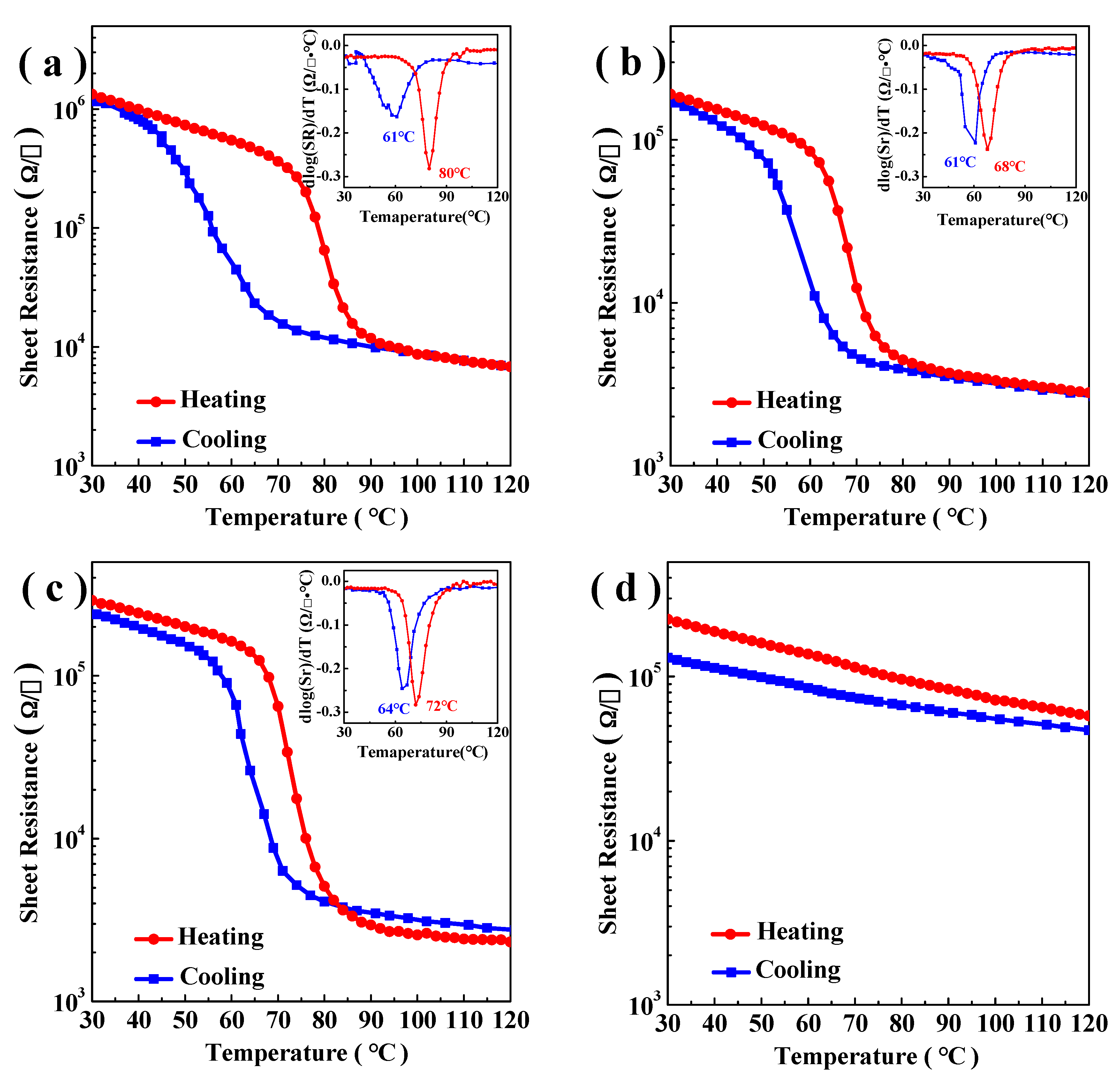 Applsci 08 01751 g004